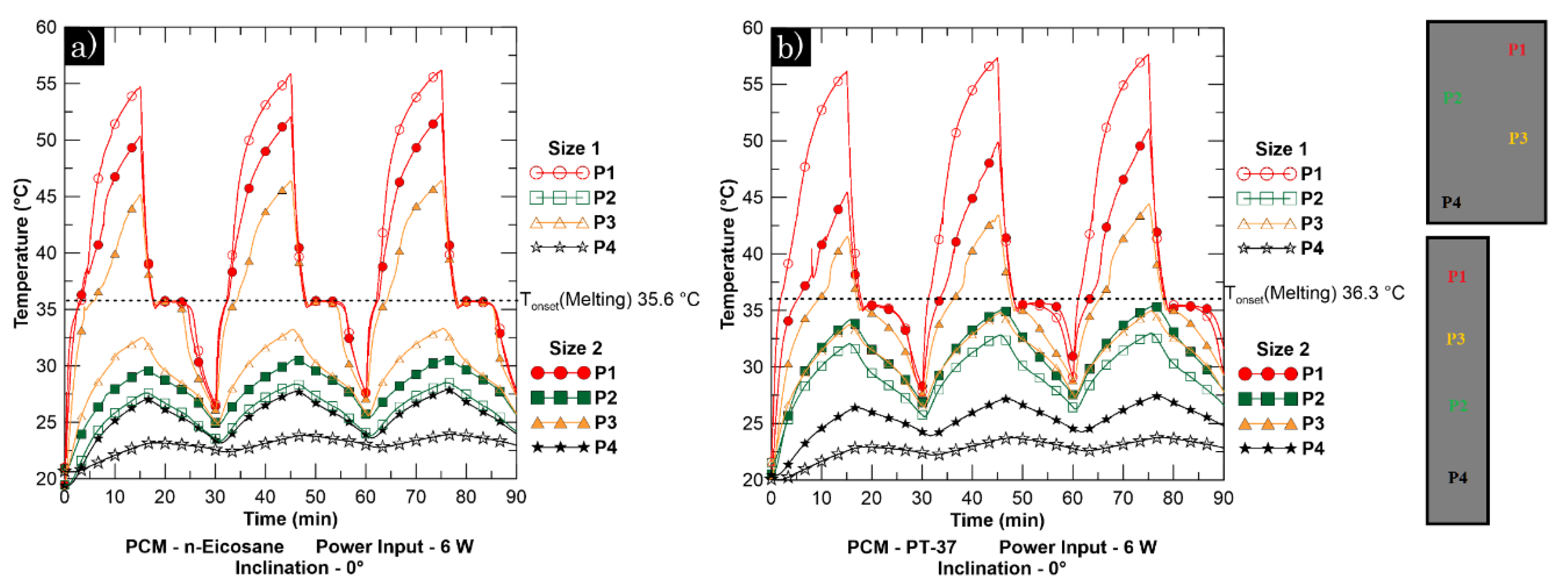 Applsci 09 00902 g006