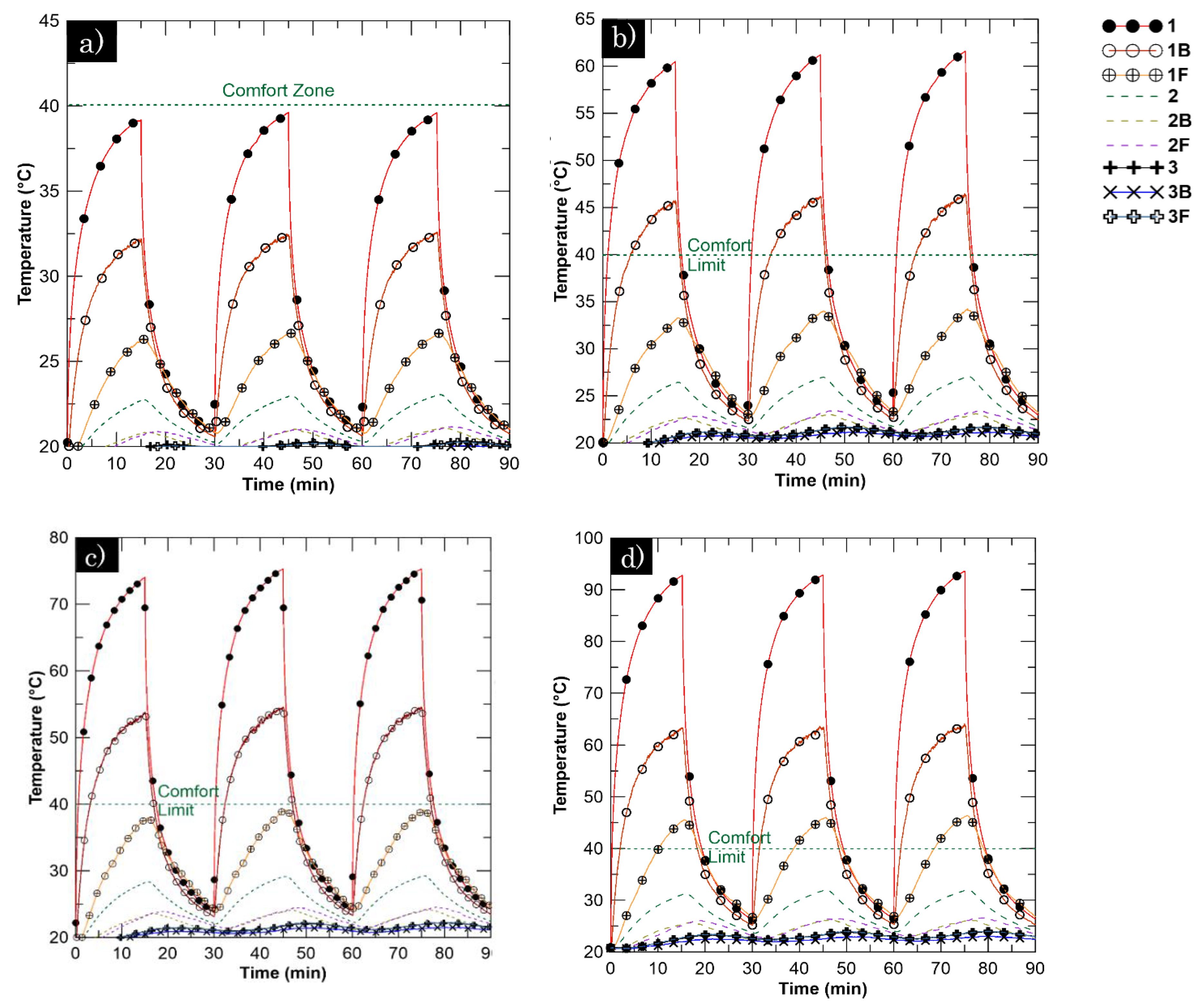 Applsci 09 00902 g007