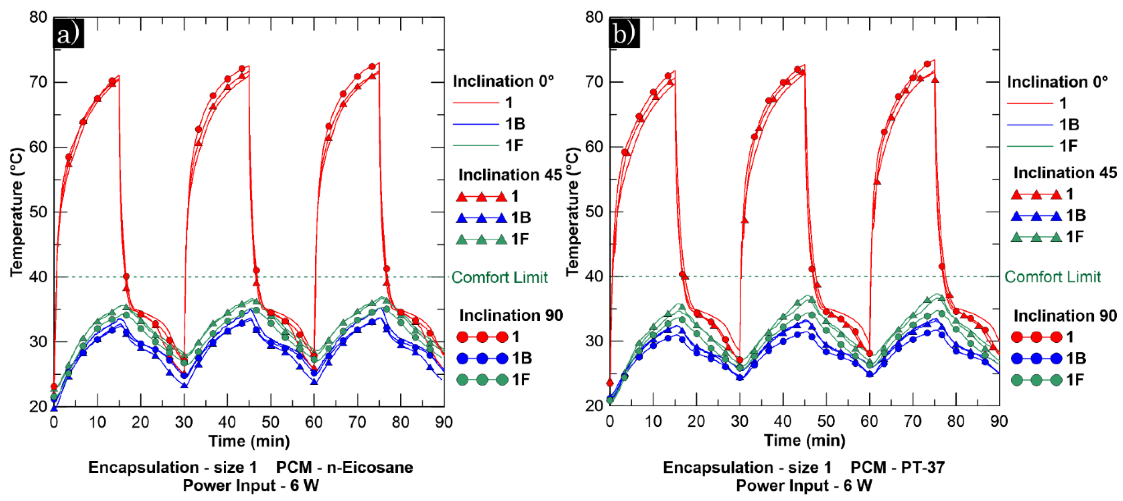 Applsci 09 00902 g009
