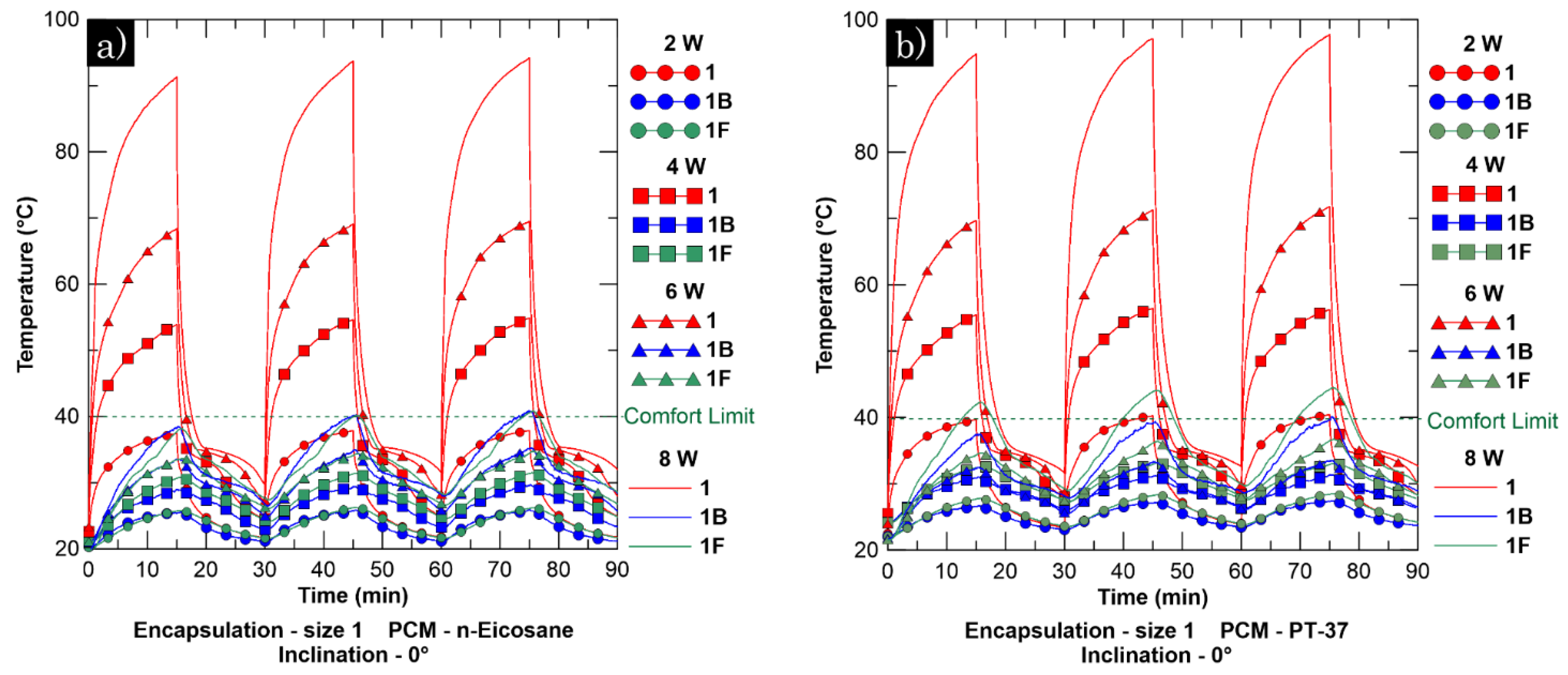 Applsci 09 00902 g010