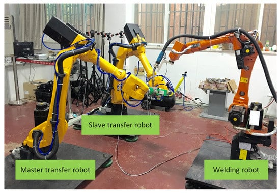 Applied Sciences | Free Full-Text | Multi-Robot Trajectory Planning and  Position/Force Coordination Control in Complex Welding Tasks | HTML