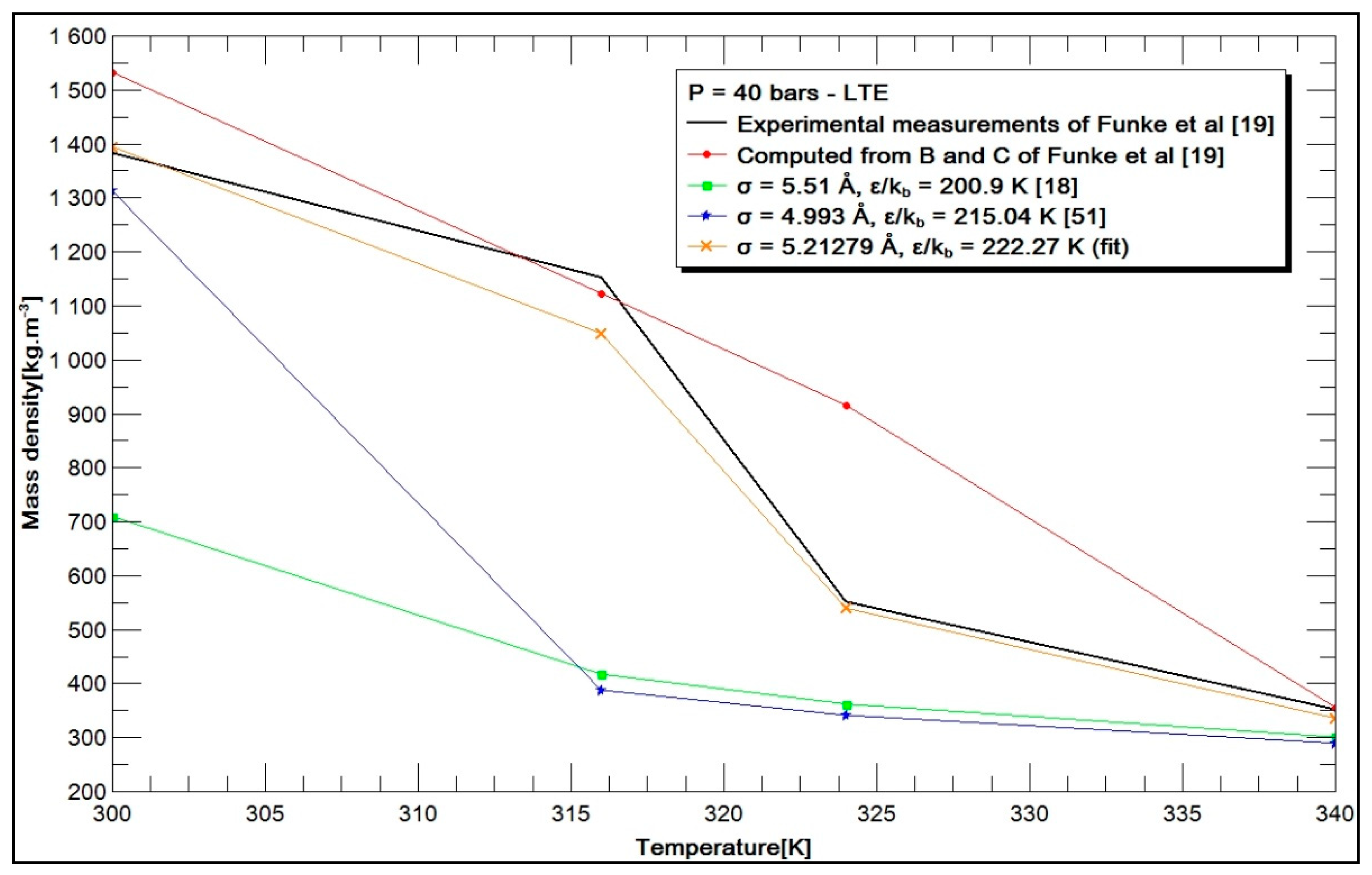 Applsci 09 00929 g005