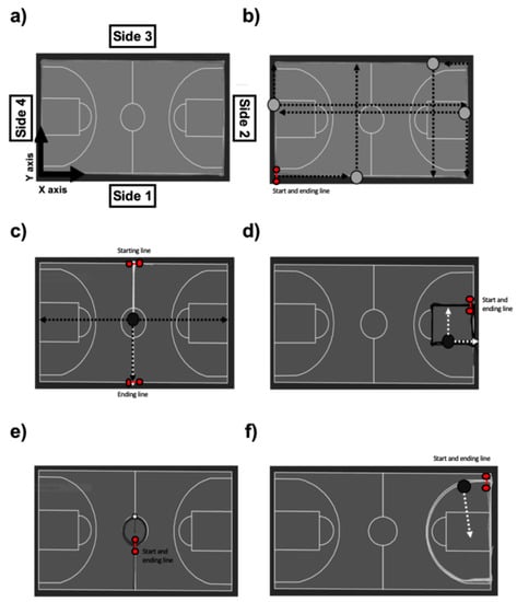 Applied Sciences | Free Full-Text | Accuracy and Inter-Unit