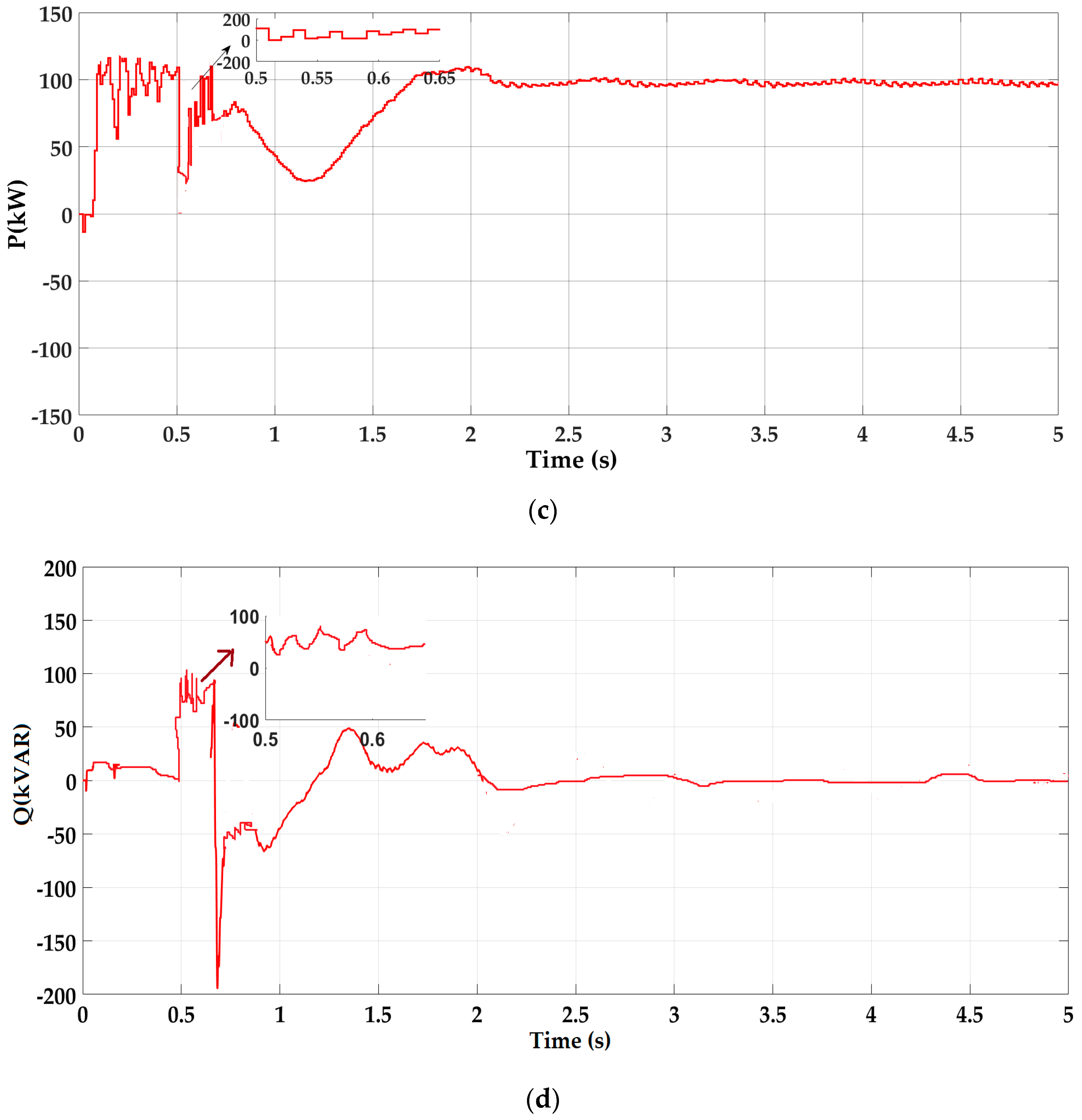 Applsci 09 00952 g009b