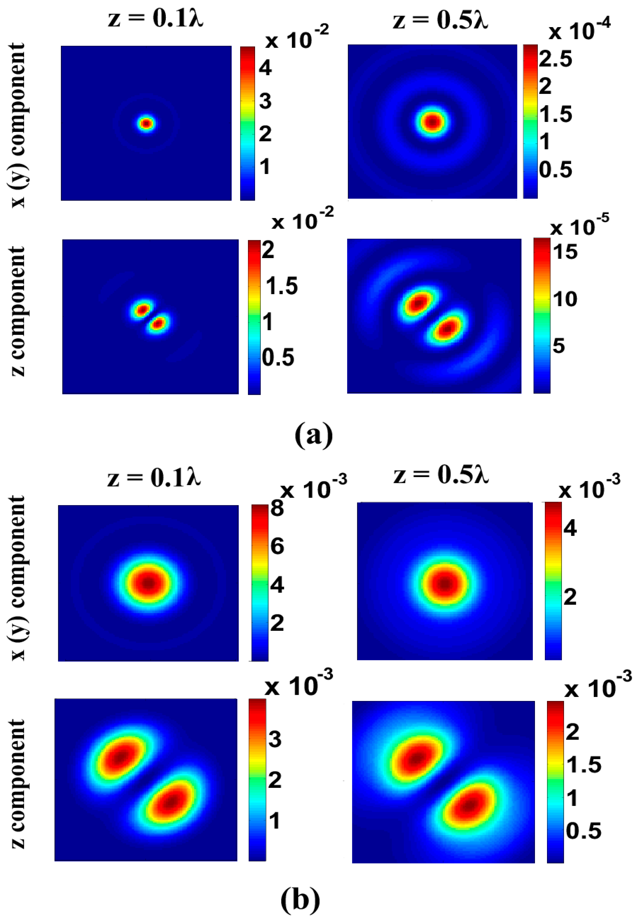 Applsci 09 00960 g002