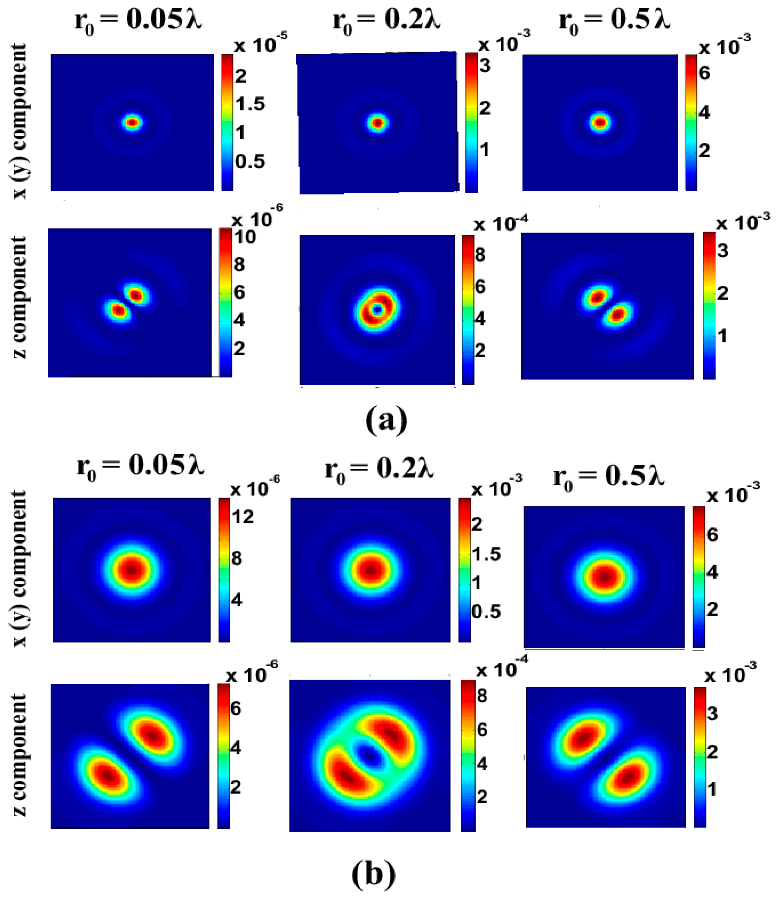 Applsci 09 00960 g003
