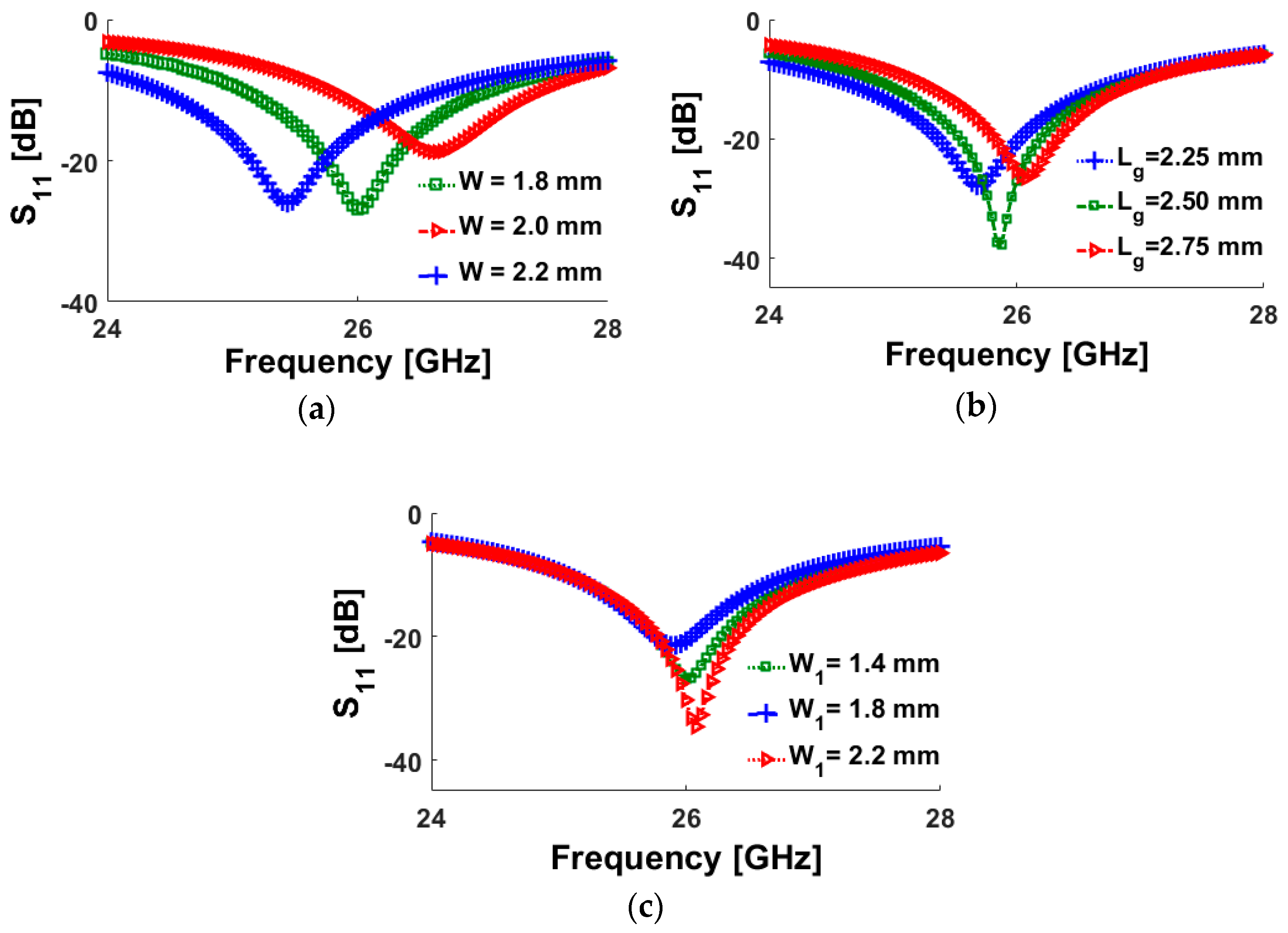 Applsci 09 00978 g003