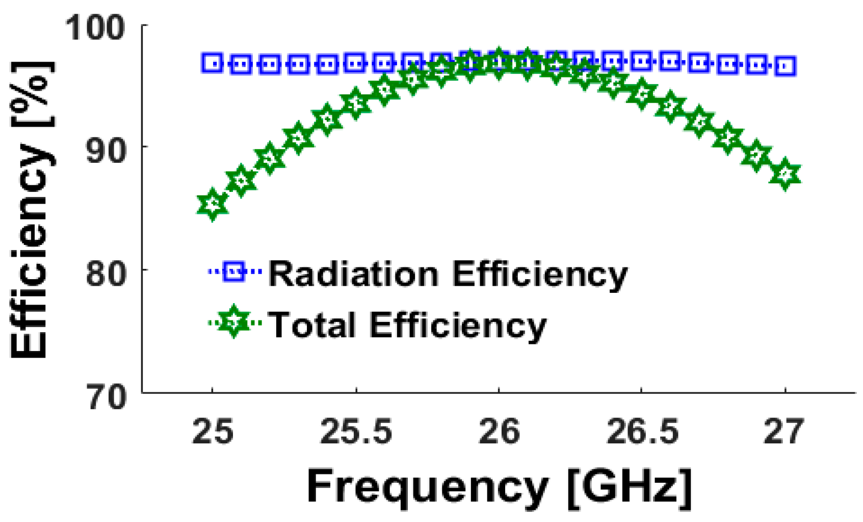 Applsci 09 00978 g005