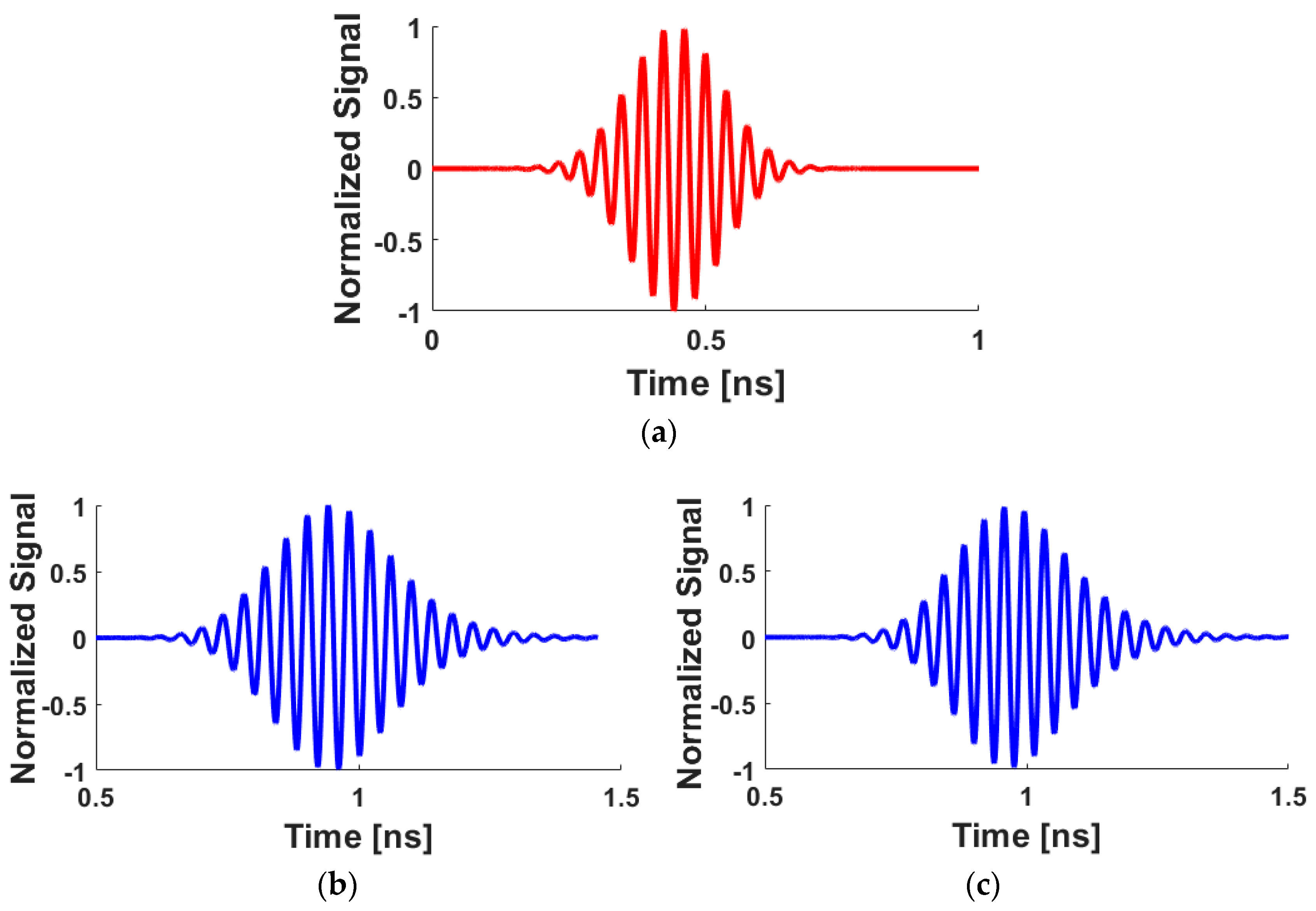 Applsci 09 00978 g007
