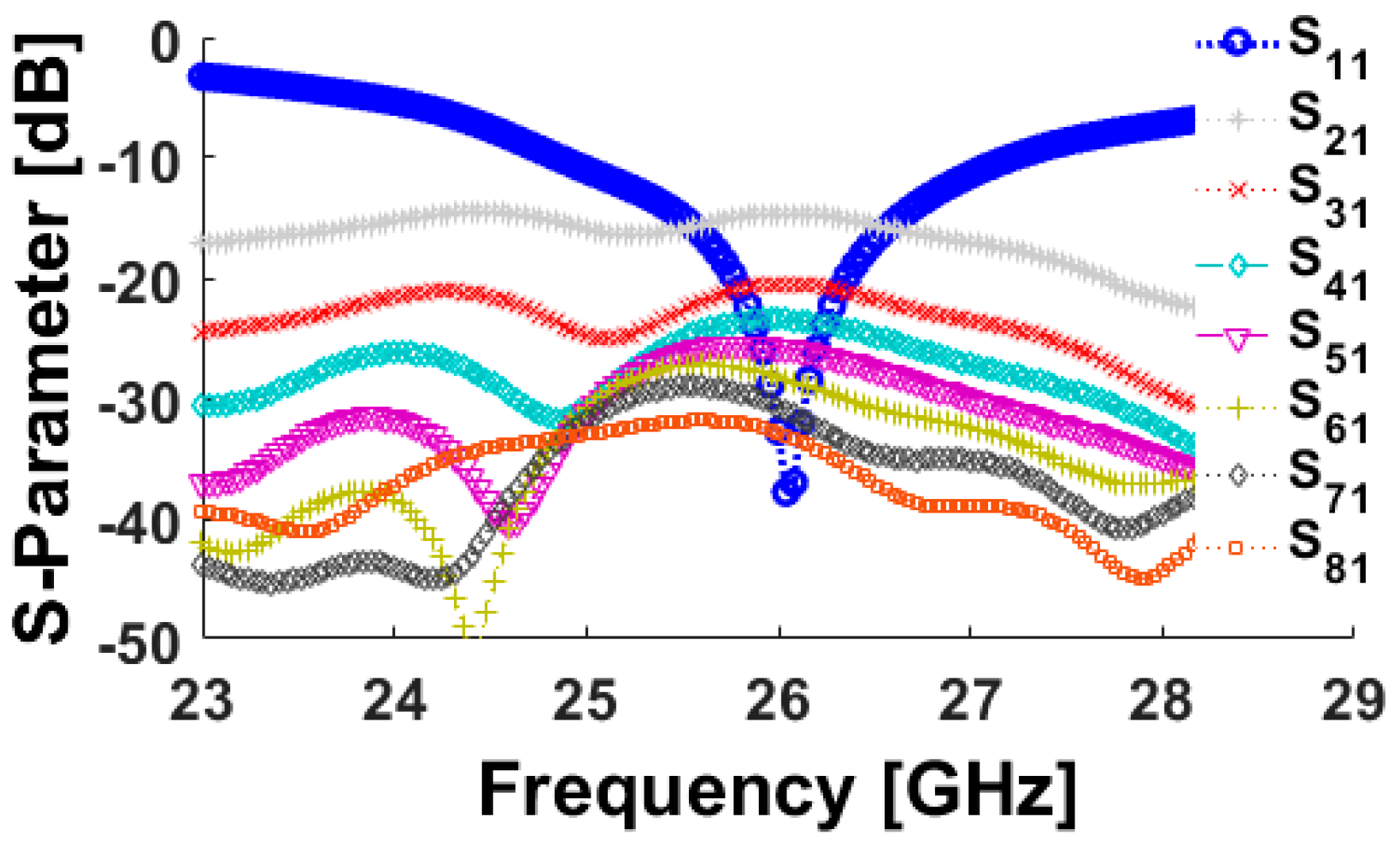 Applsci 09 00978 g012