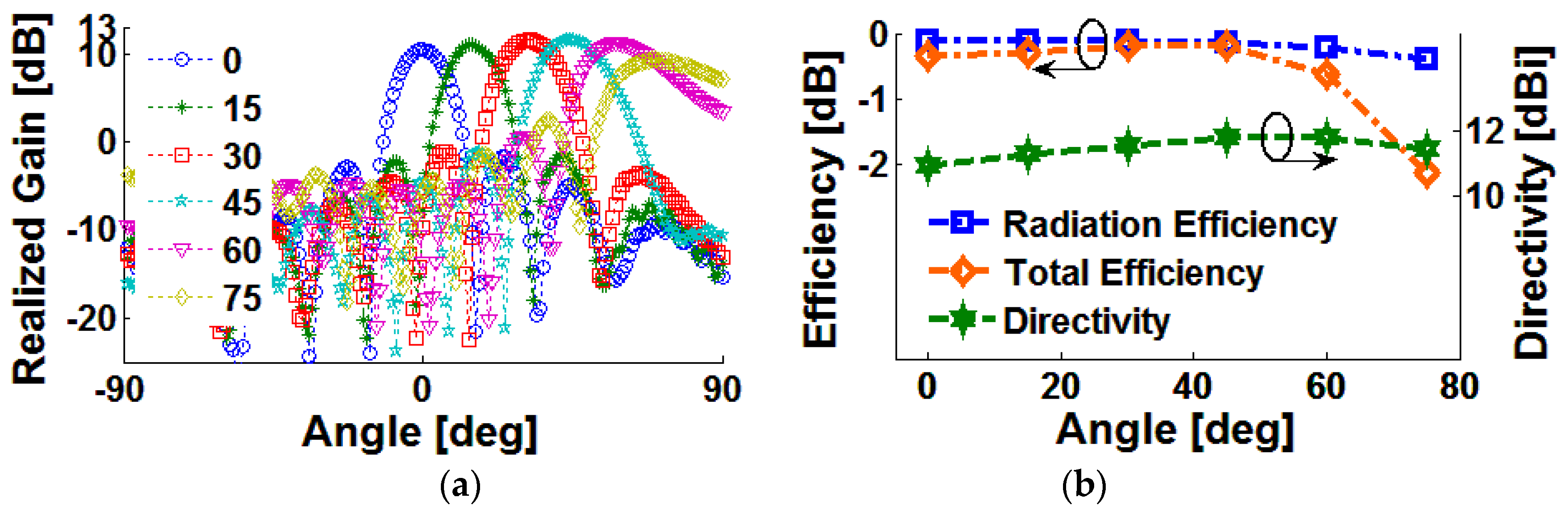 Applsci 09 00978 g016