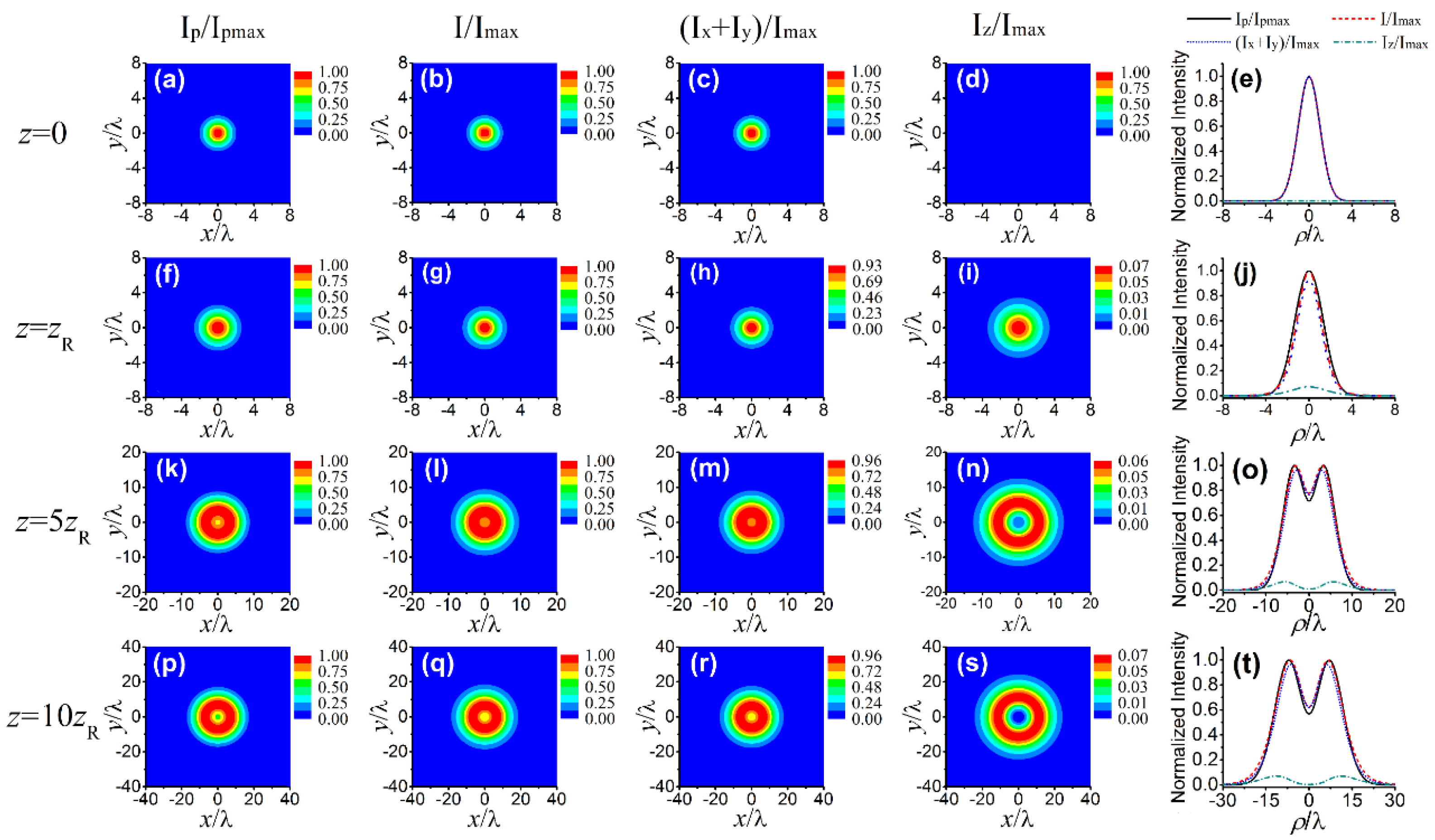 Applsci 09 00997 g002