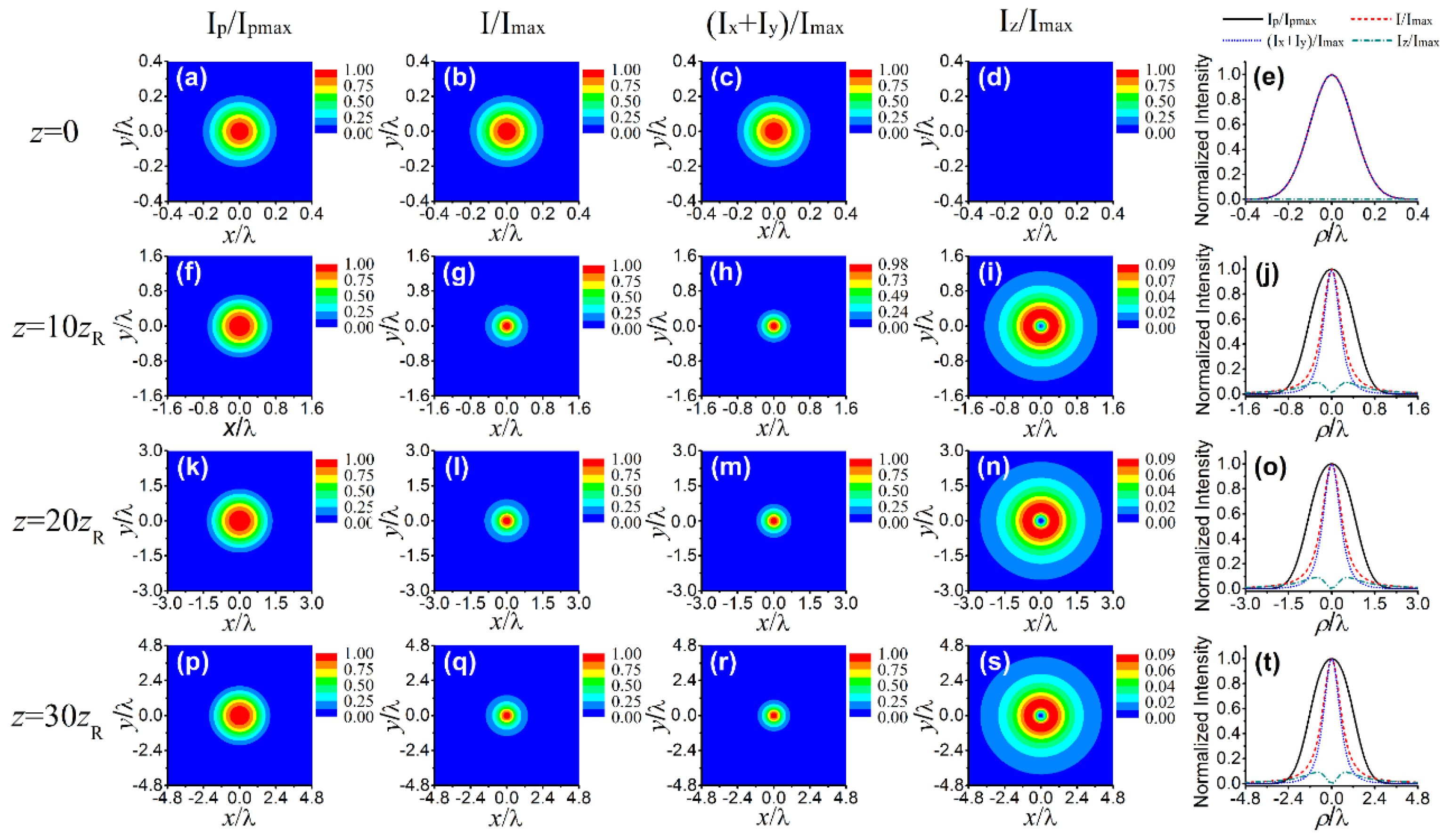 Applsci 09 00997 g003