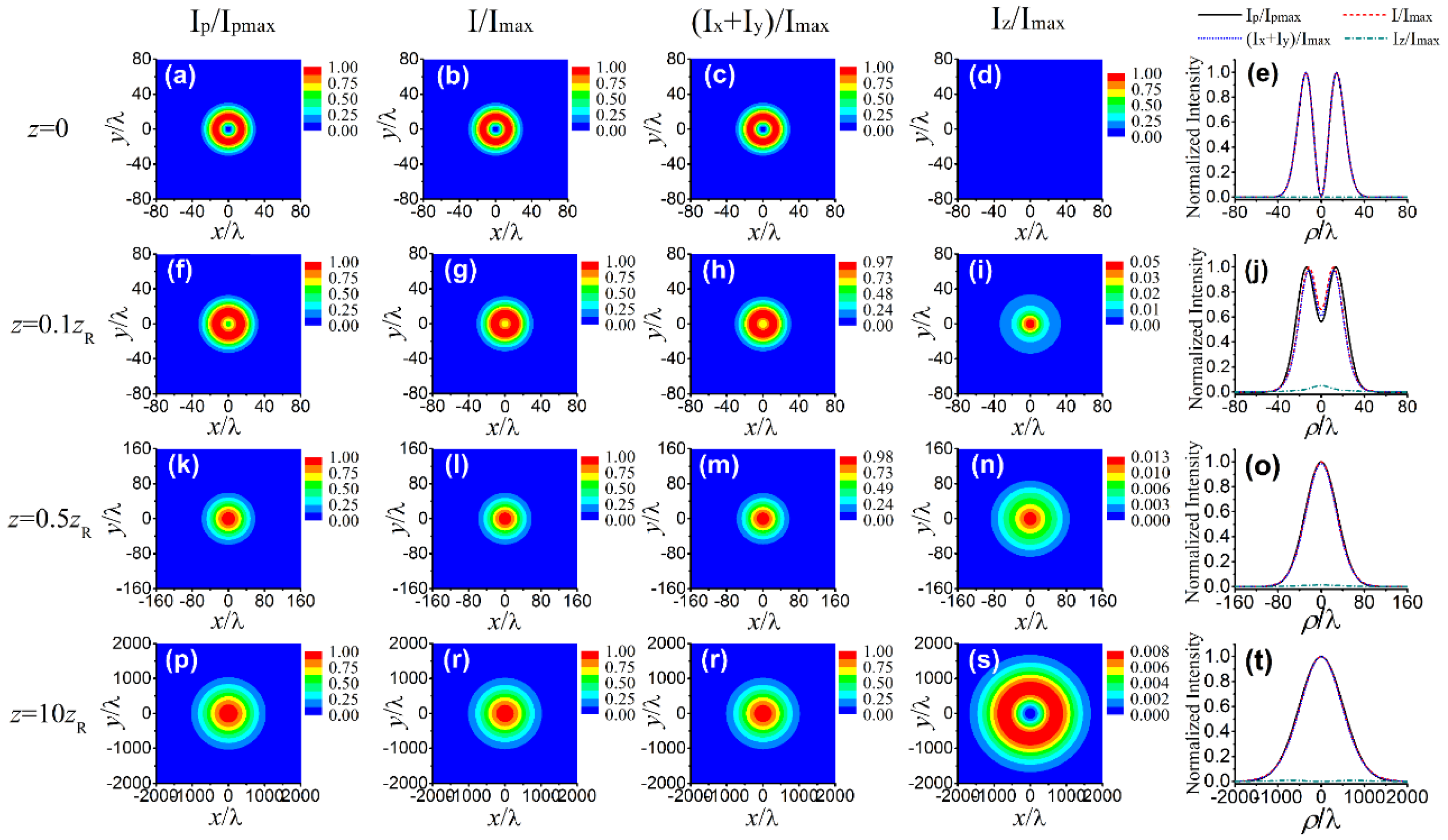 Applsci 09 00997 g004