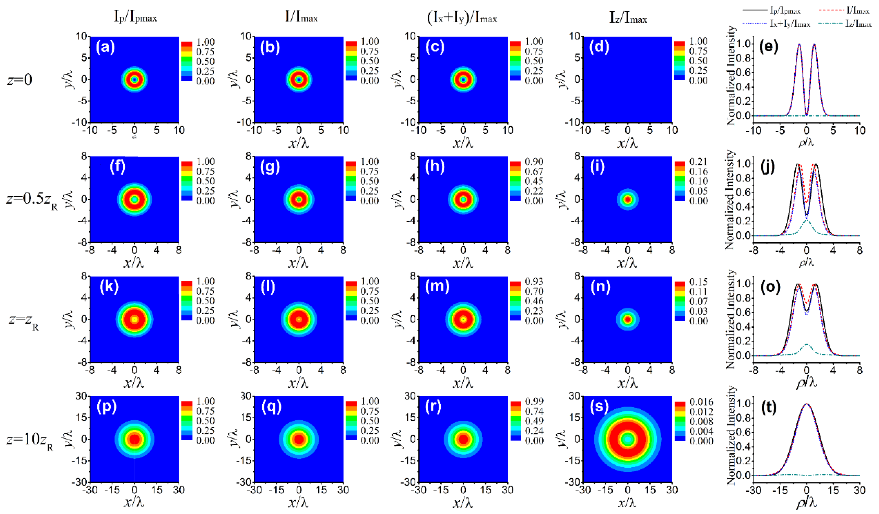 Applsci 09 00997 g005