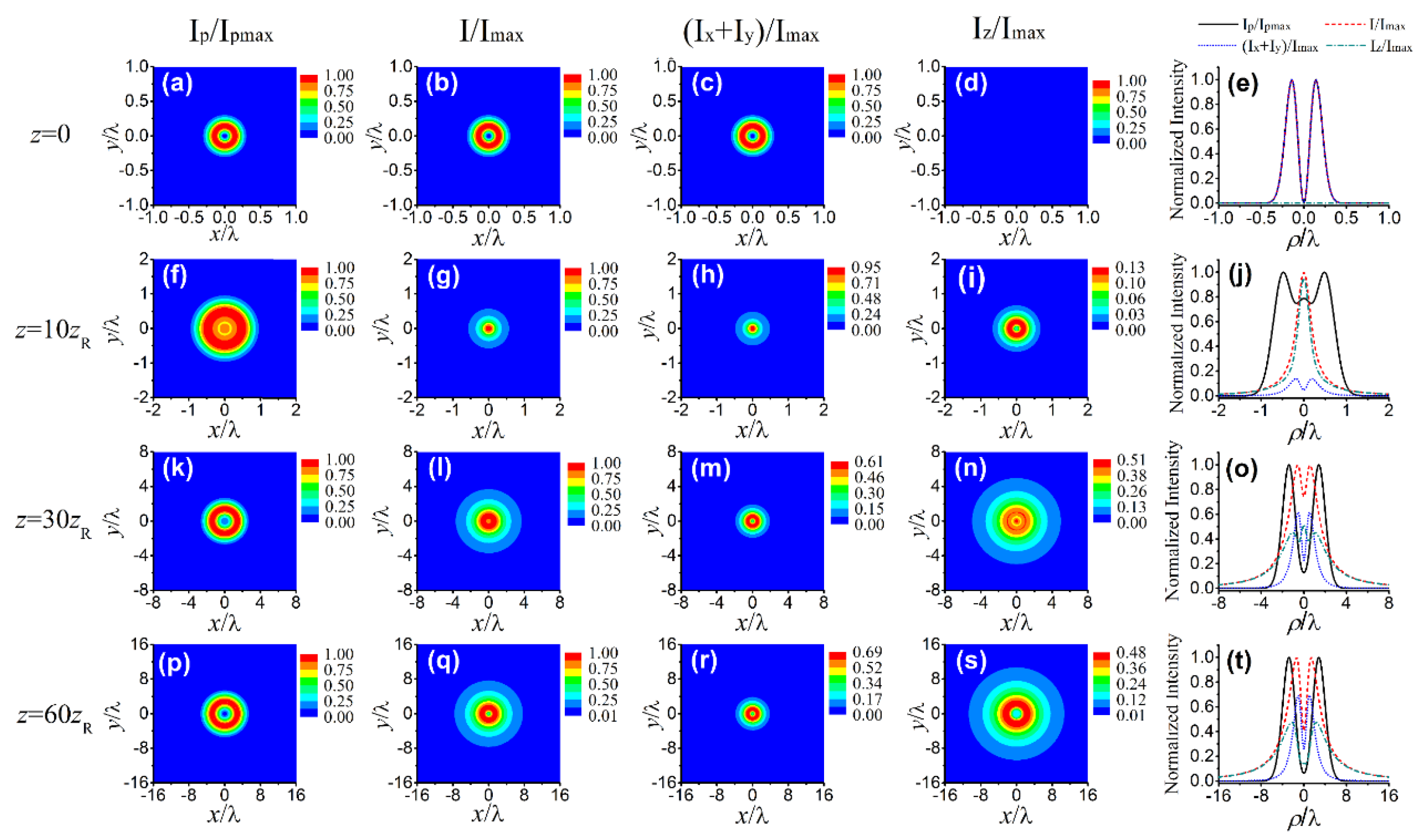 Applsci 09 00997 g006