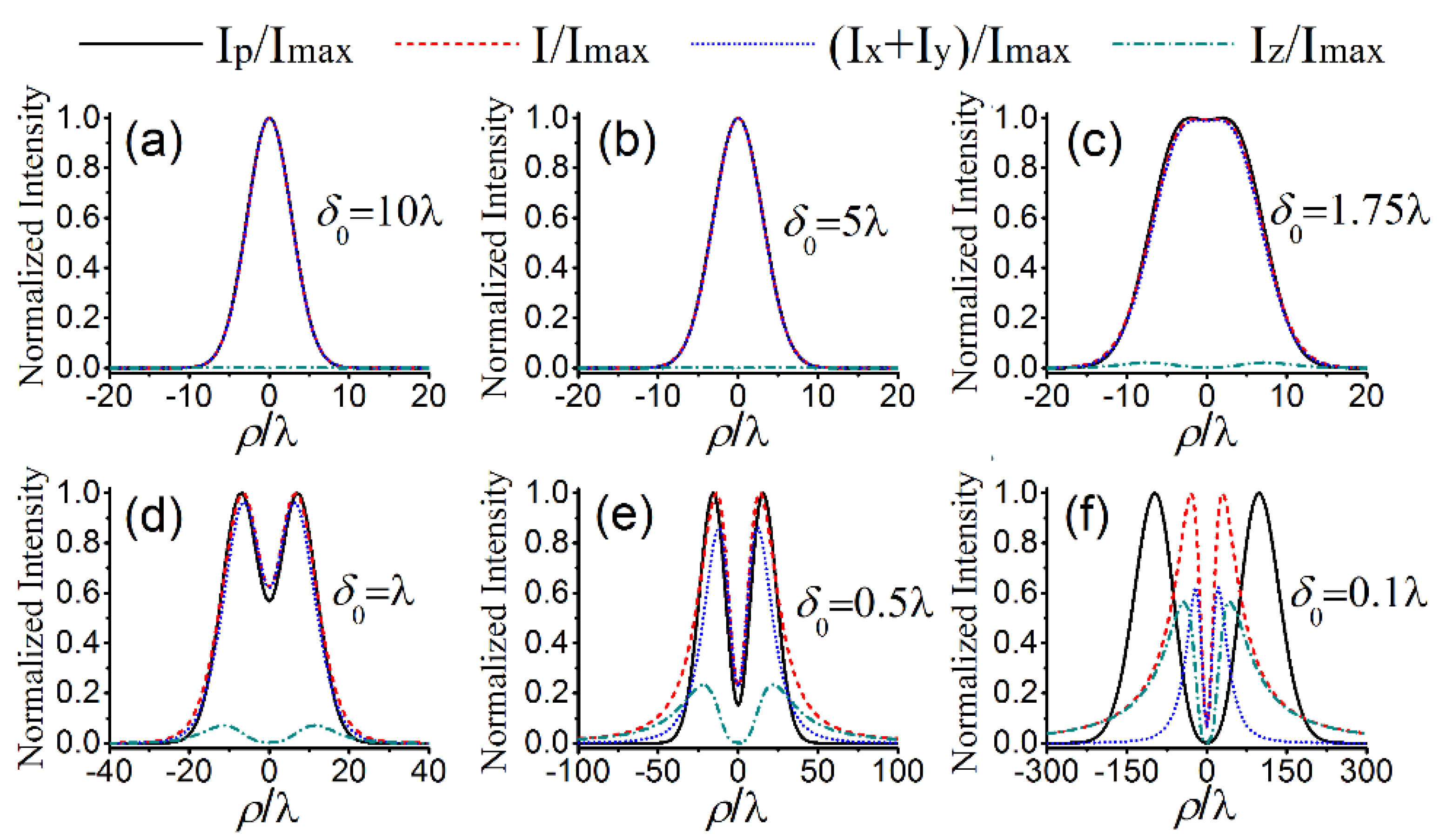 Applsci 09 00997 g007