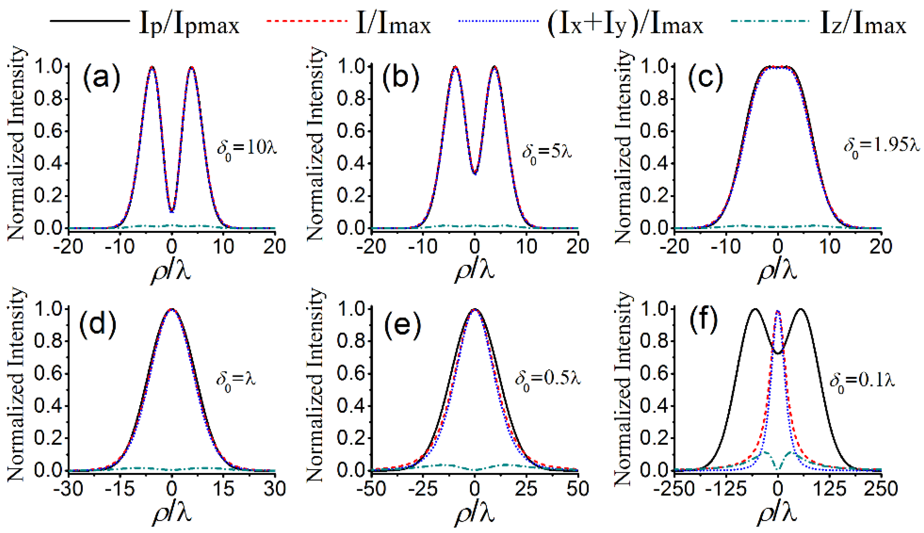 Applsci 09 00997 g008