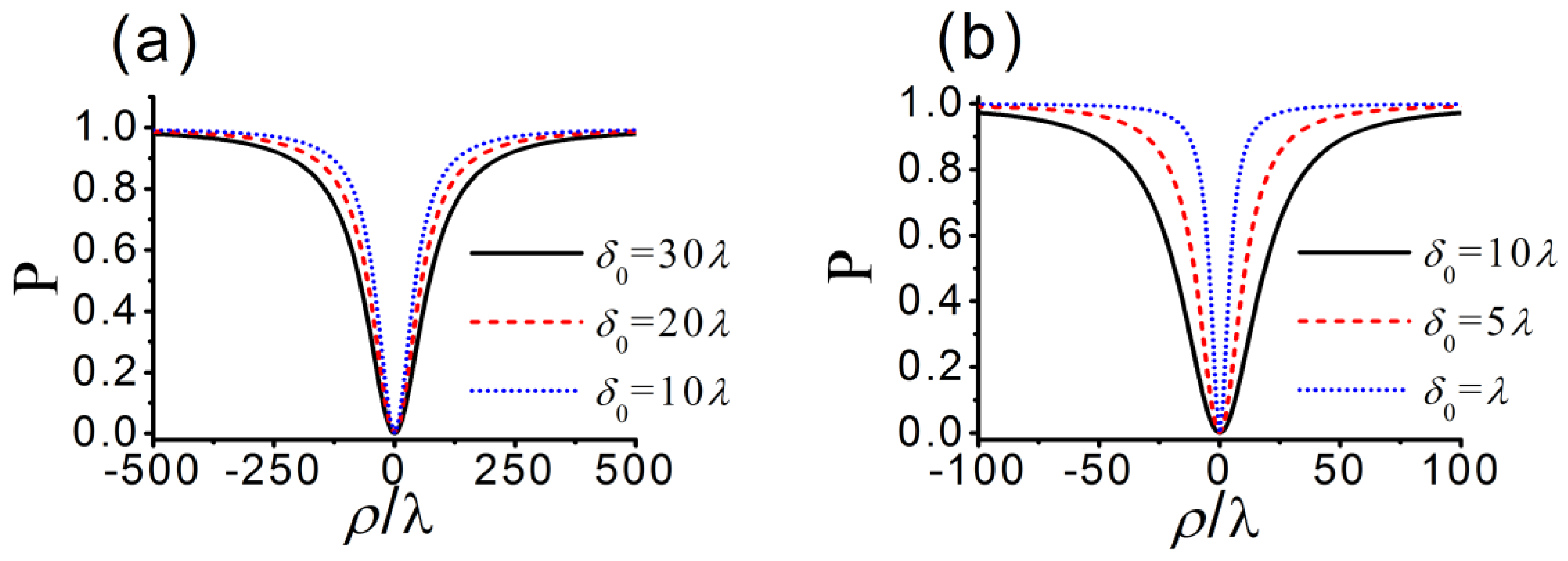 Applsci 09 00997 g009