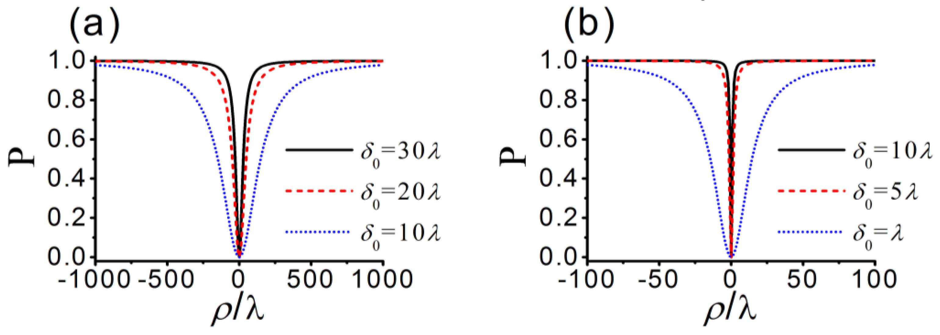 Applsci 09 00997 g010