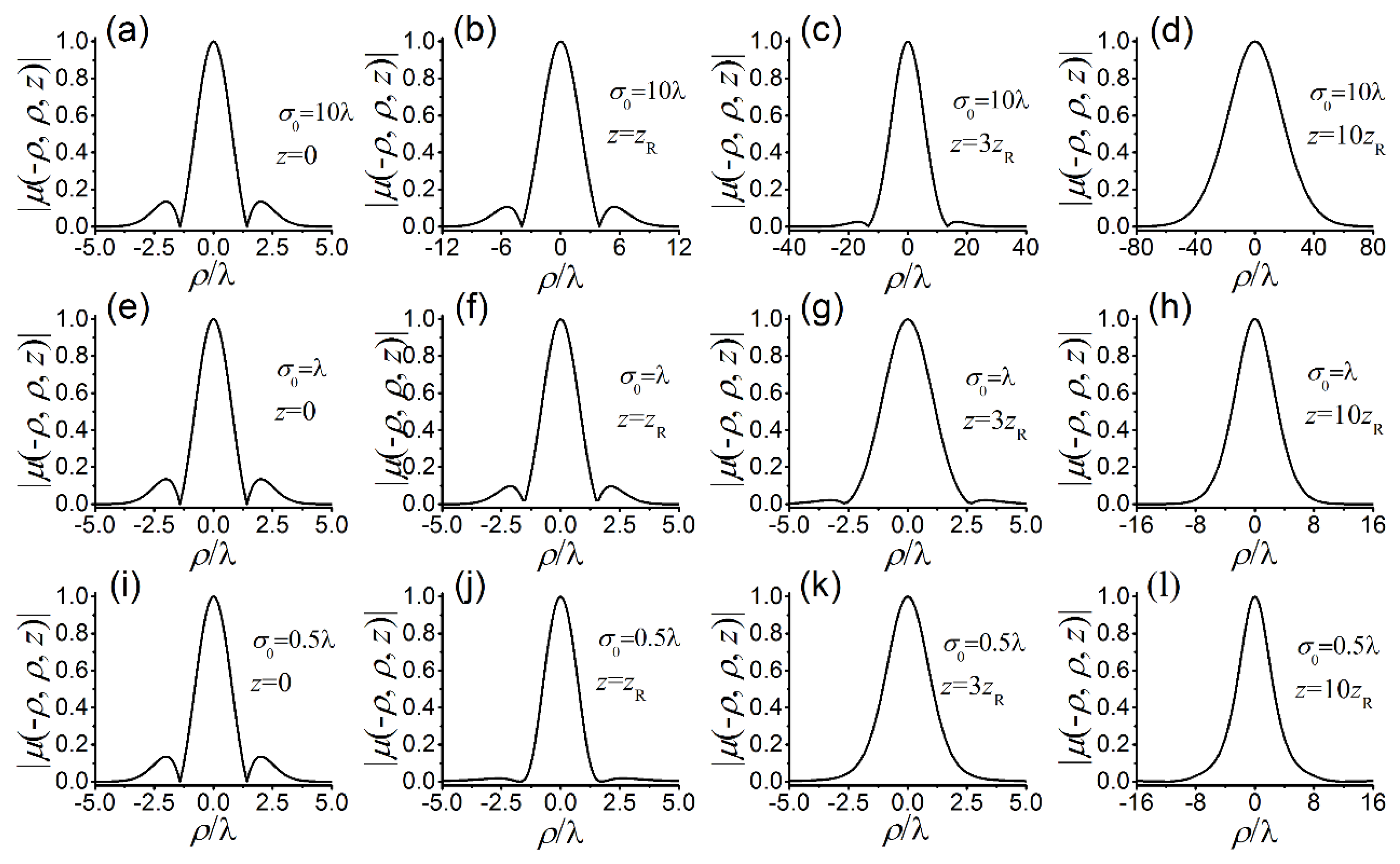 Applsci 09 00997 g011