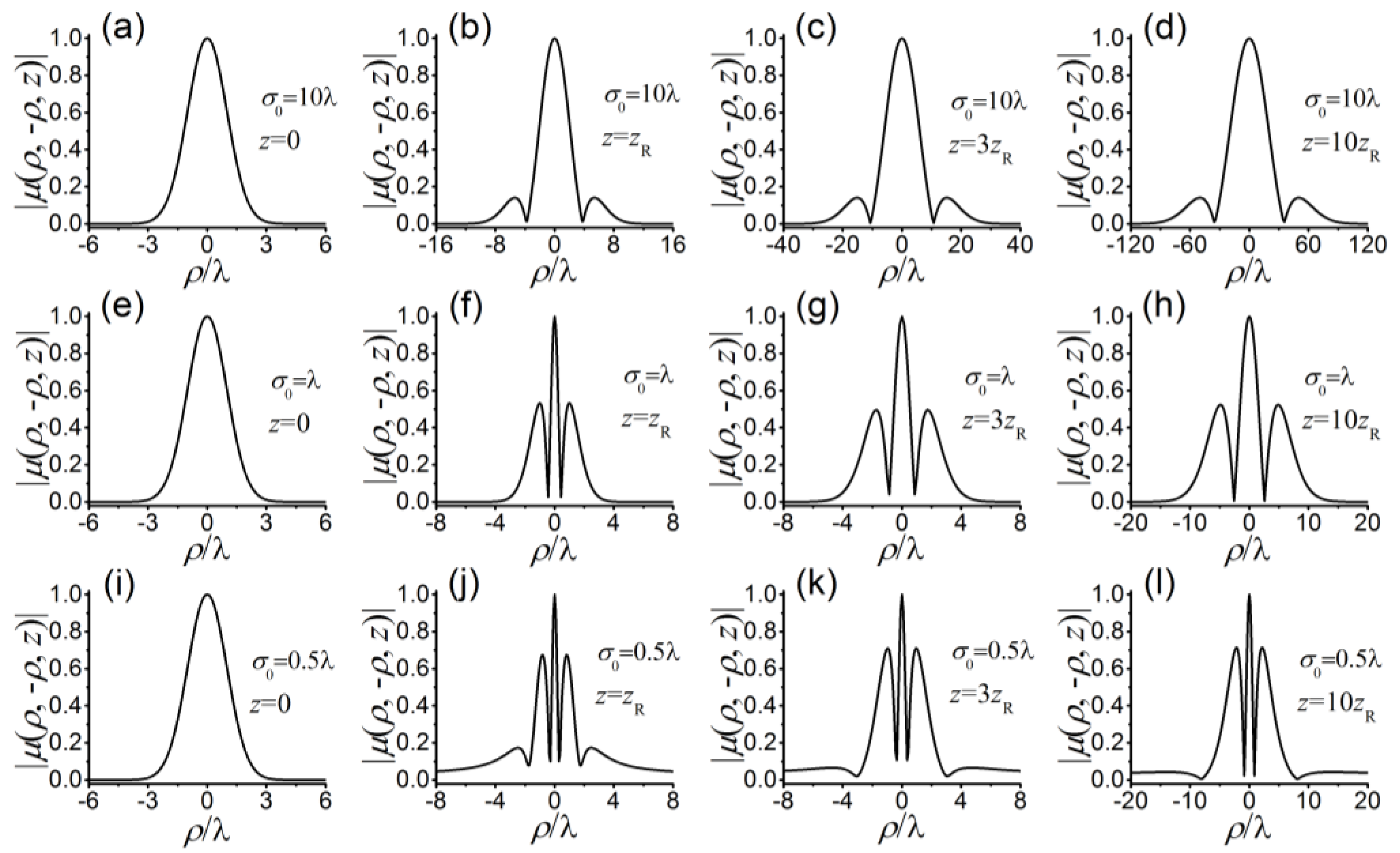 Applsci 09 00997 g012