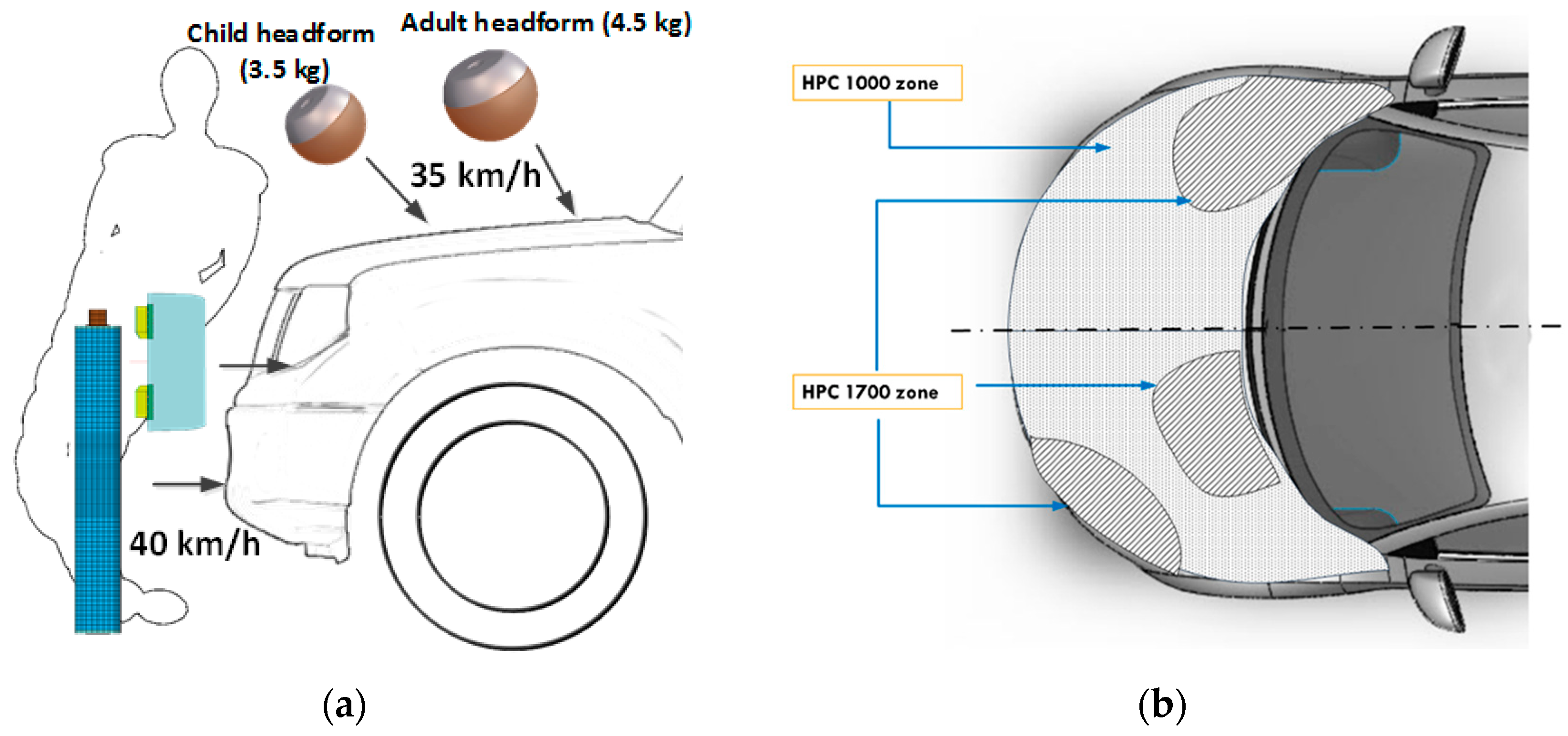 Applsci 09 01000 g003