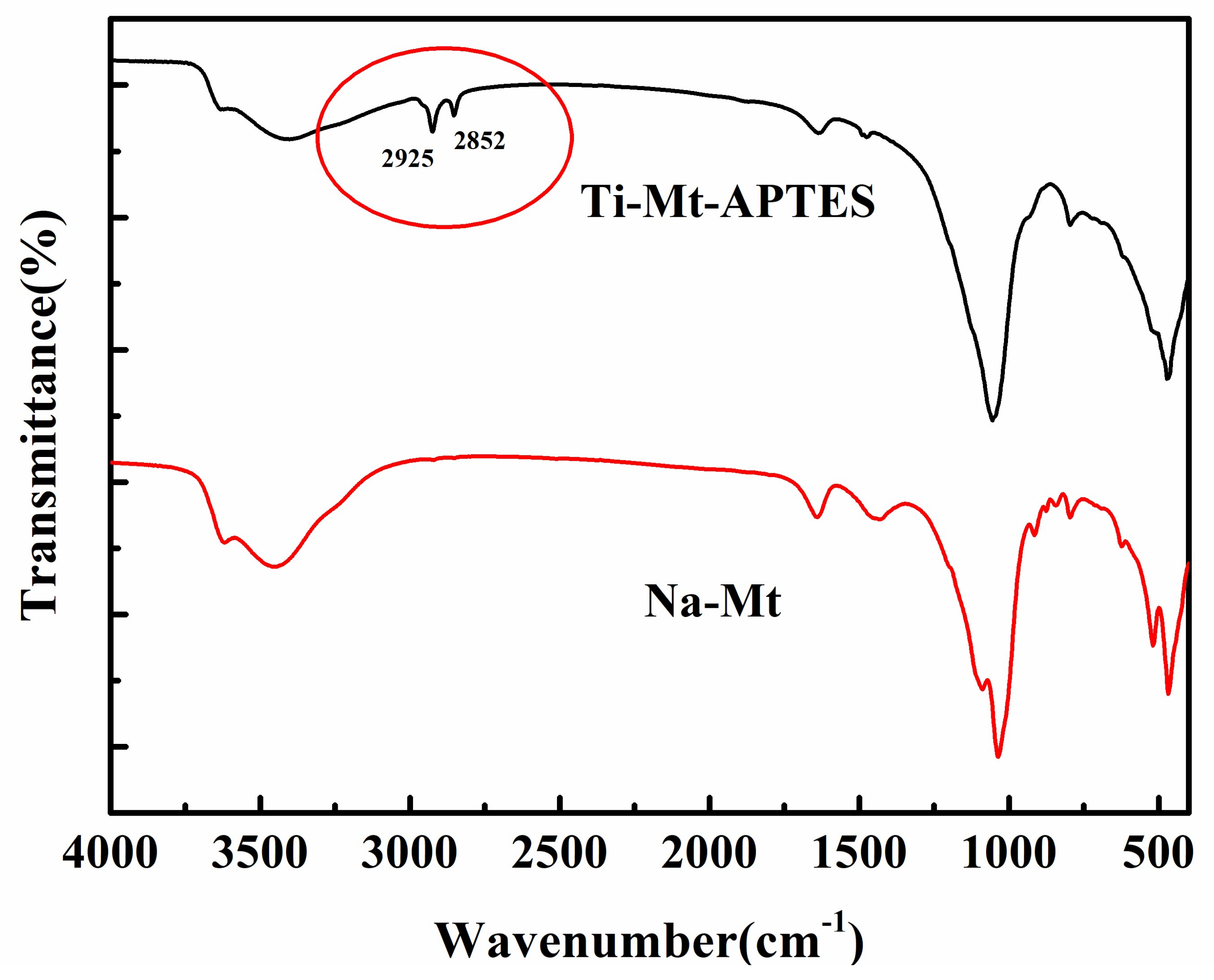 Applsci 09 01008 g003