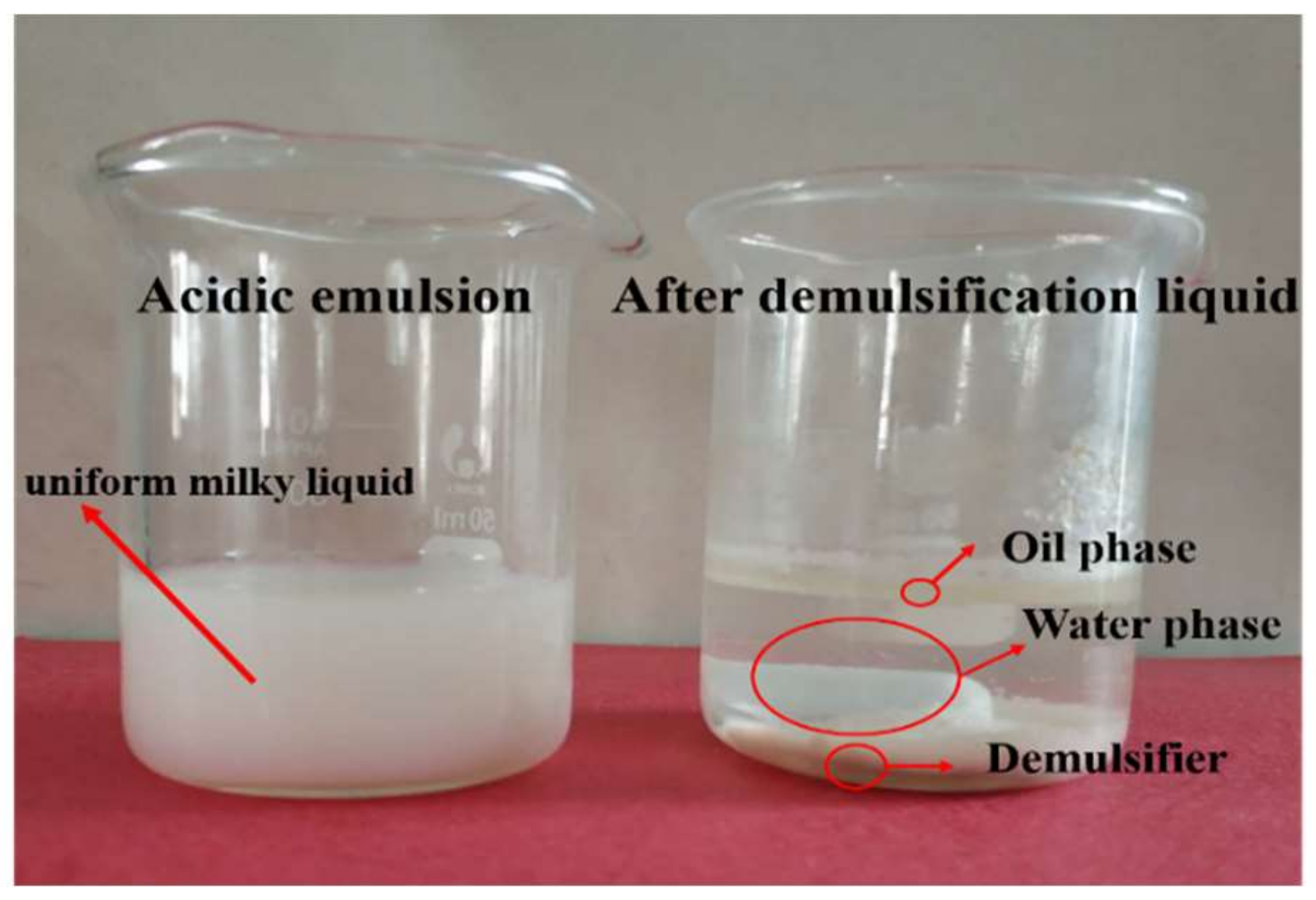 water in oil emulsion base water