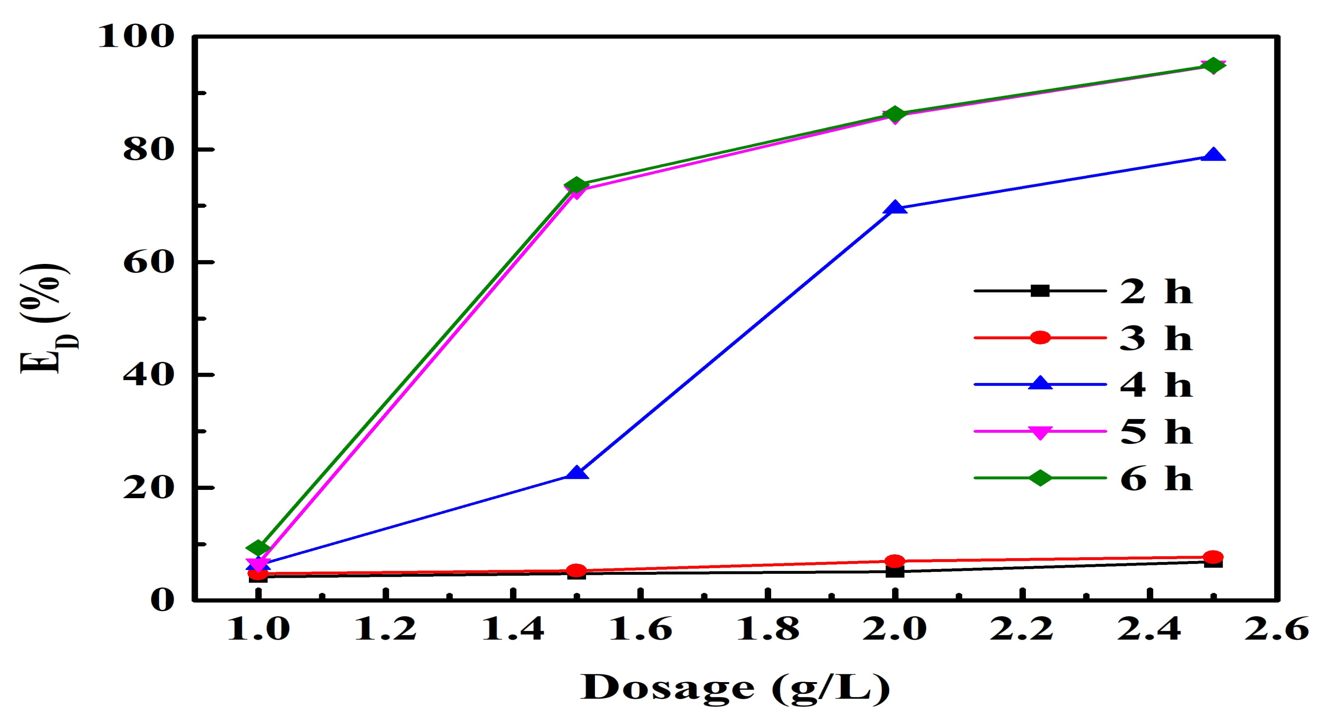 Applsci 09 01008 g008