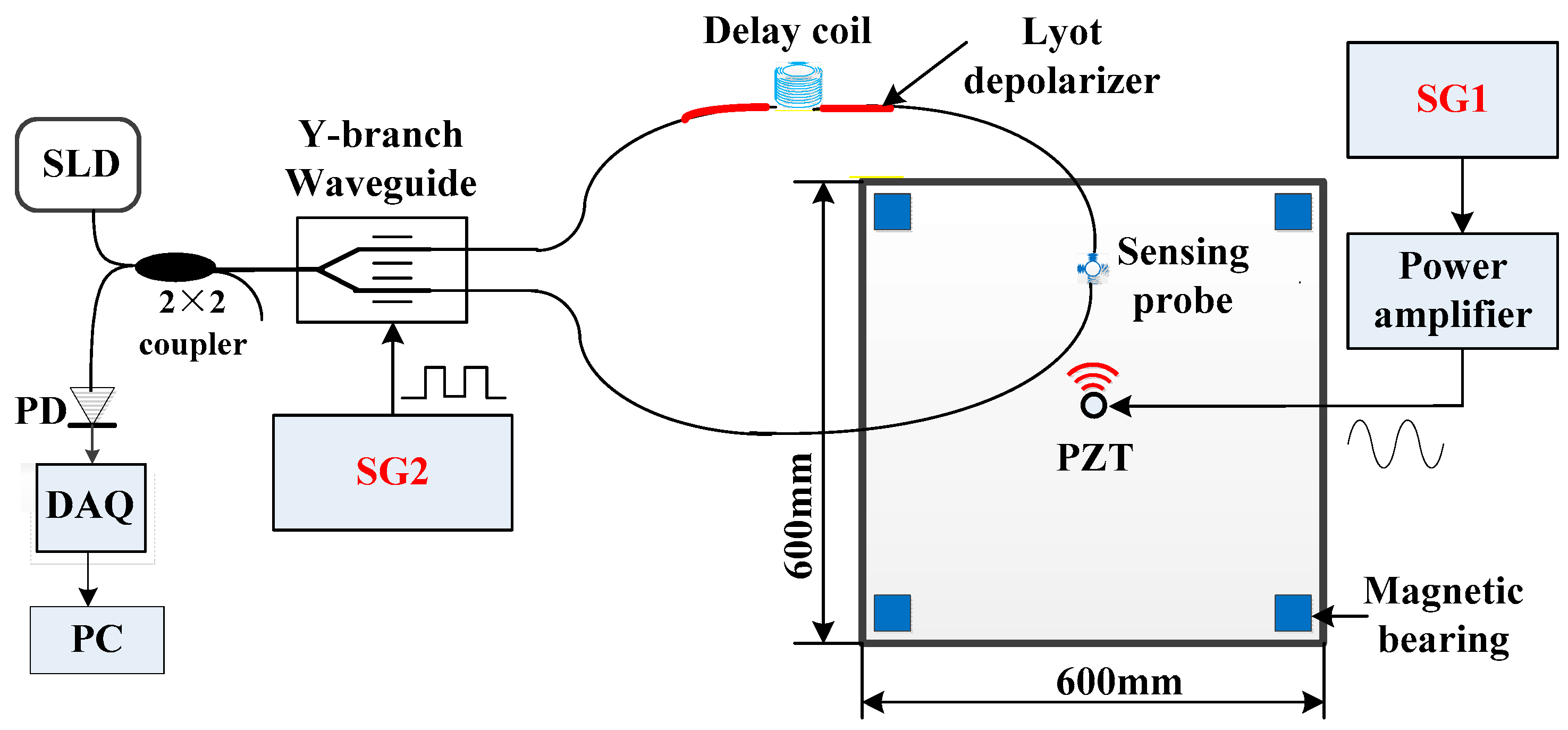 Applsci 09 01018 g005