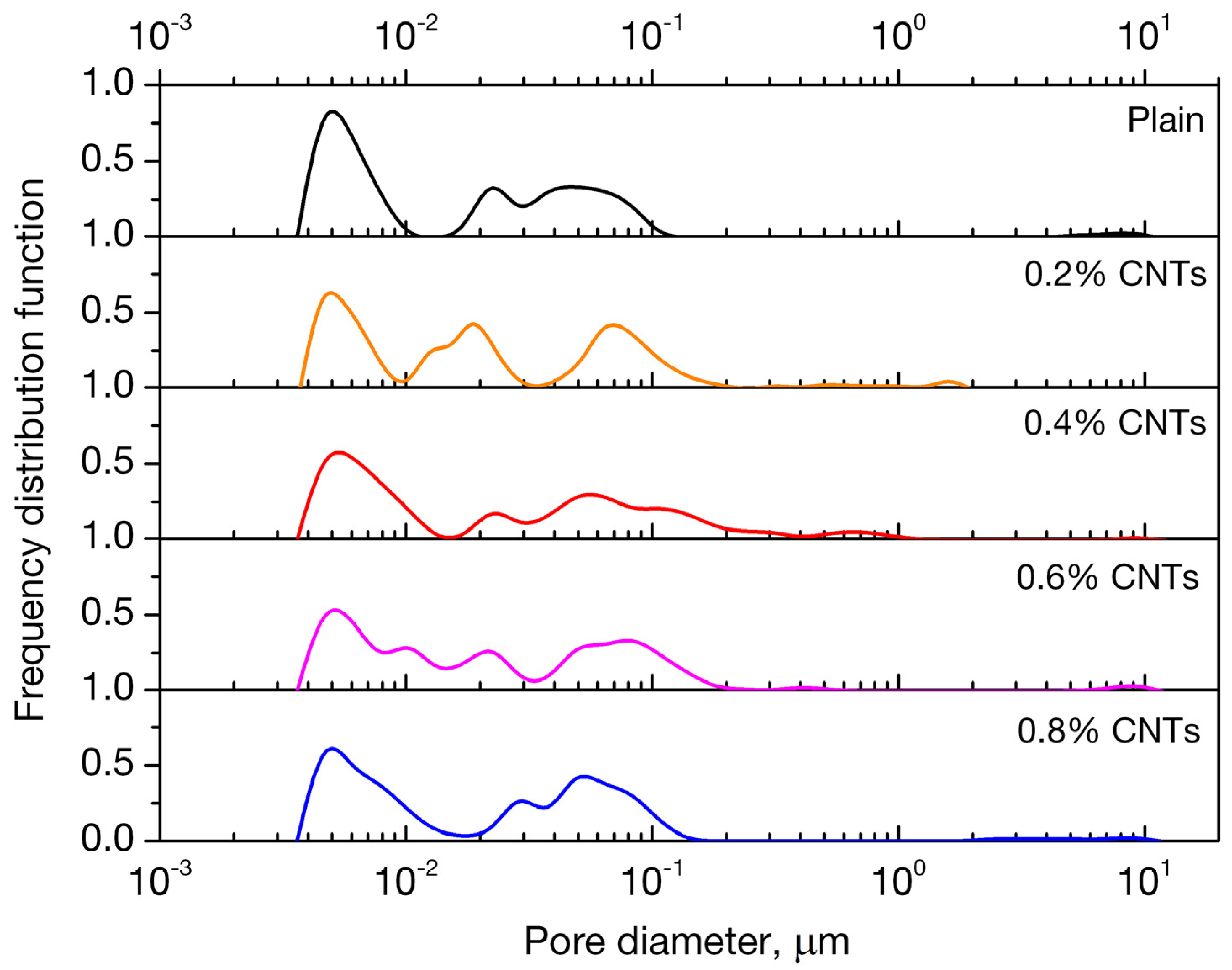 Applsci 09 01032 g009
