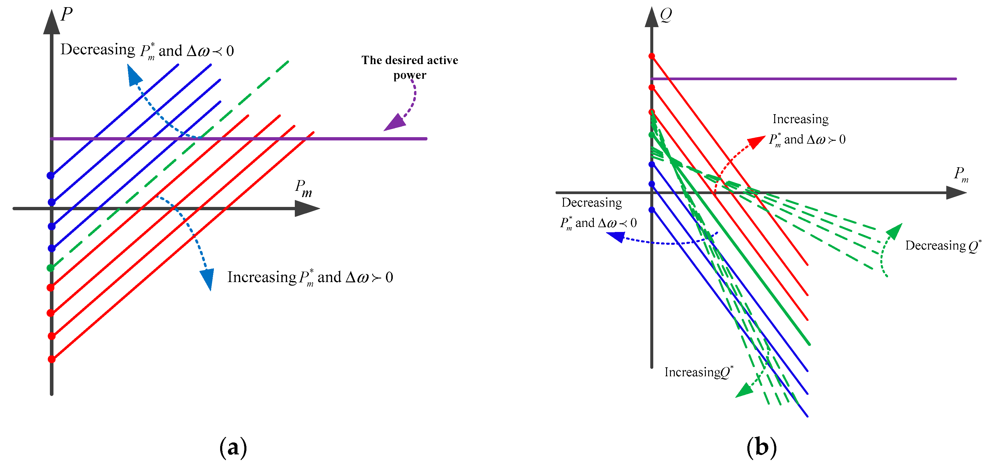 Applsci 09 01043 g003 Applsci 09 01043 g003