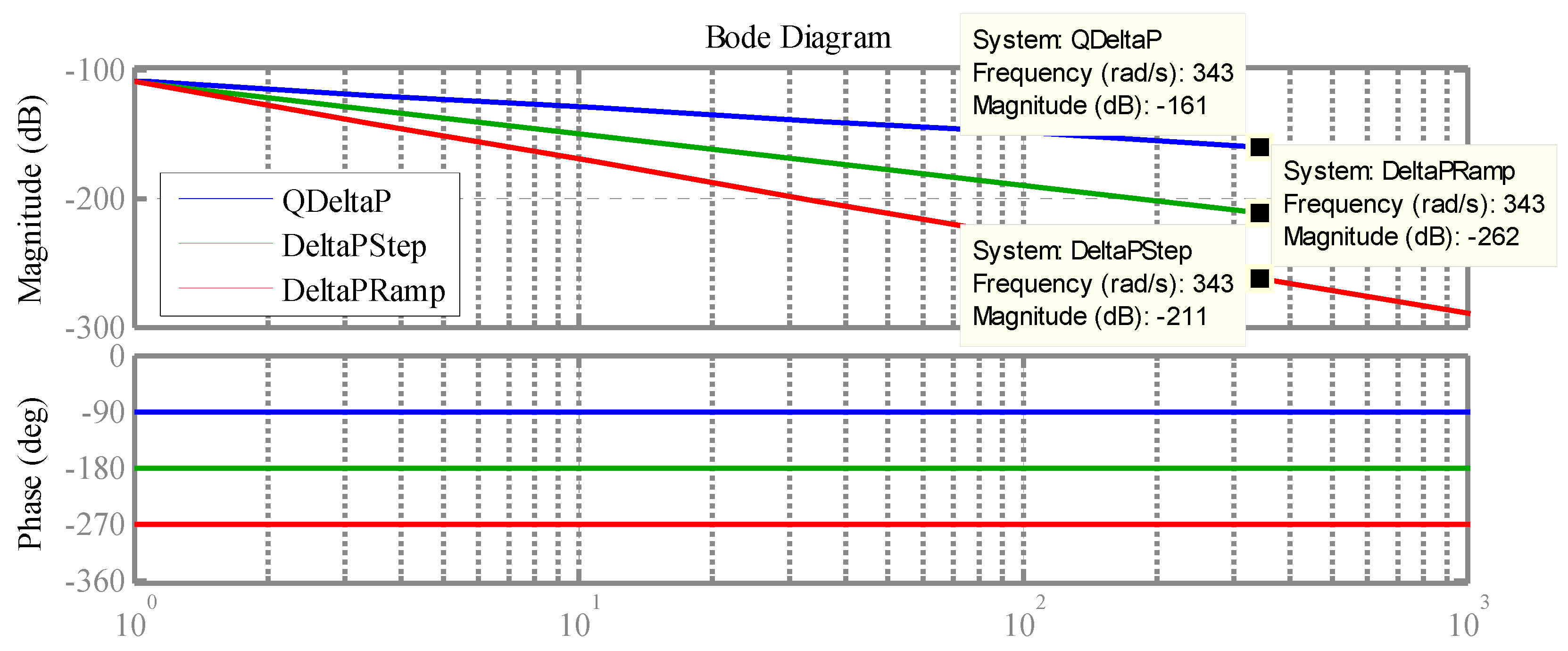 Applsci 09 01043 g005 Applsci 09 01043 g005