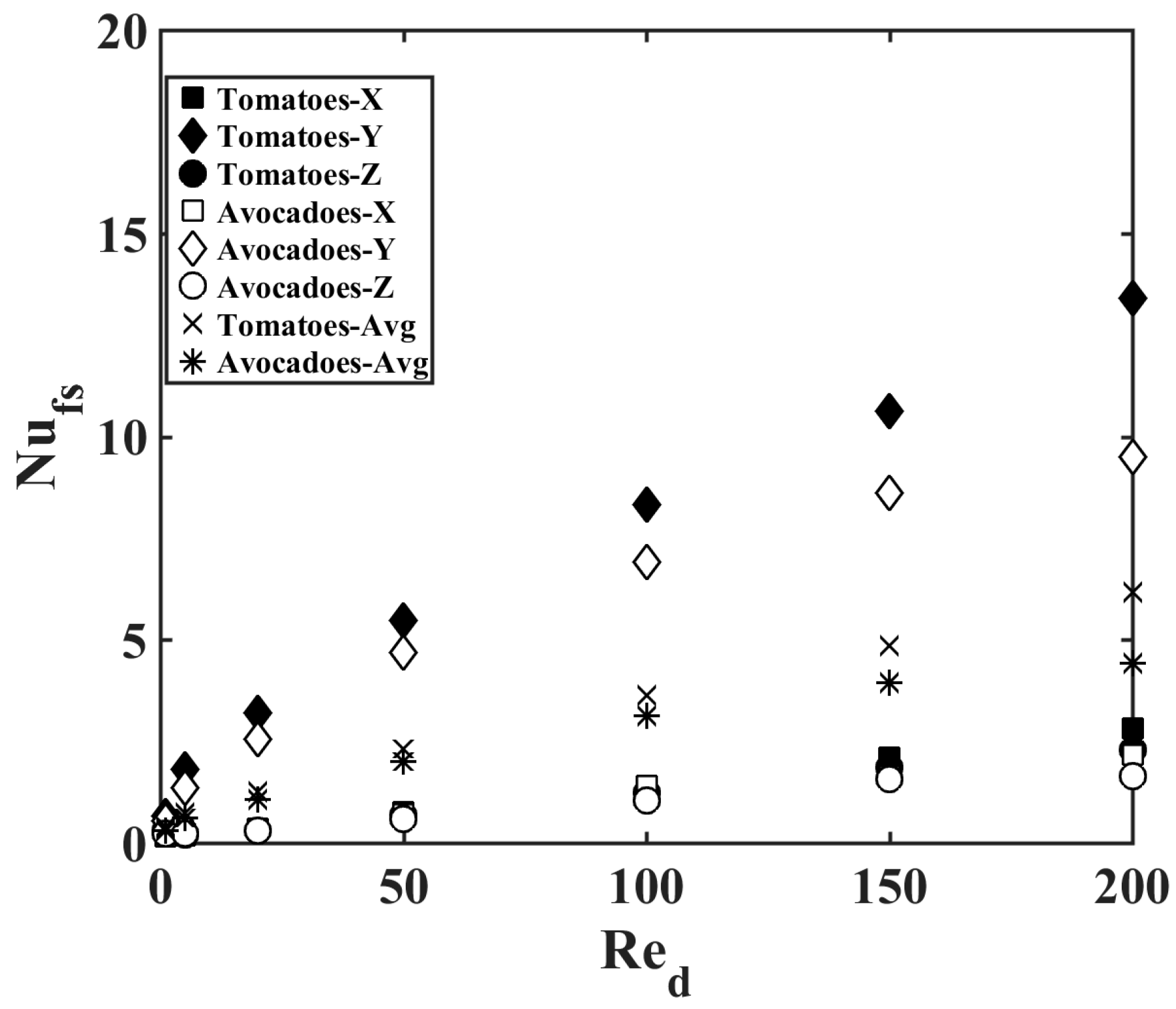 Applsci 09 01052 g010 Applsci 09 01052 g010