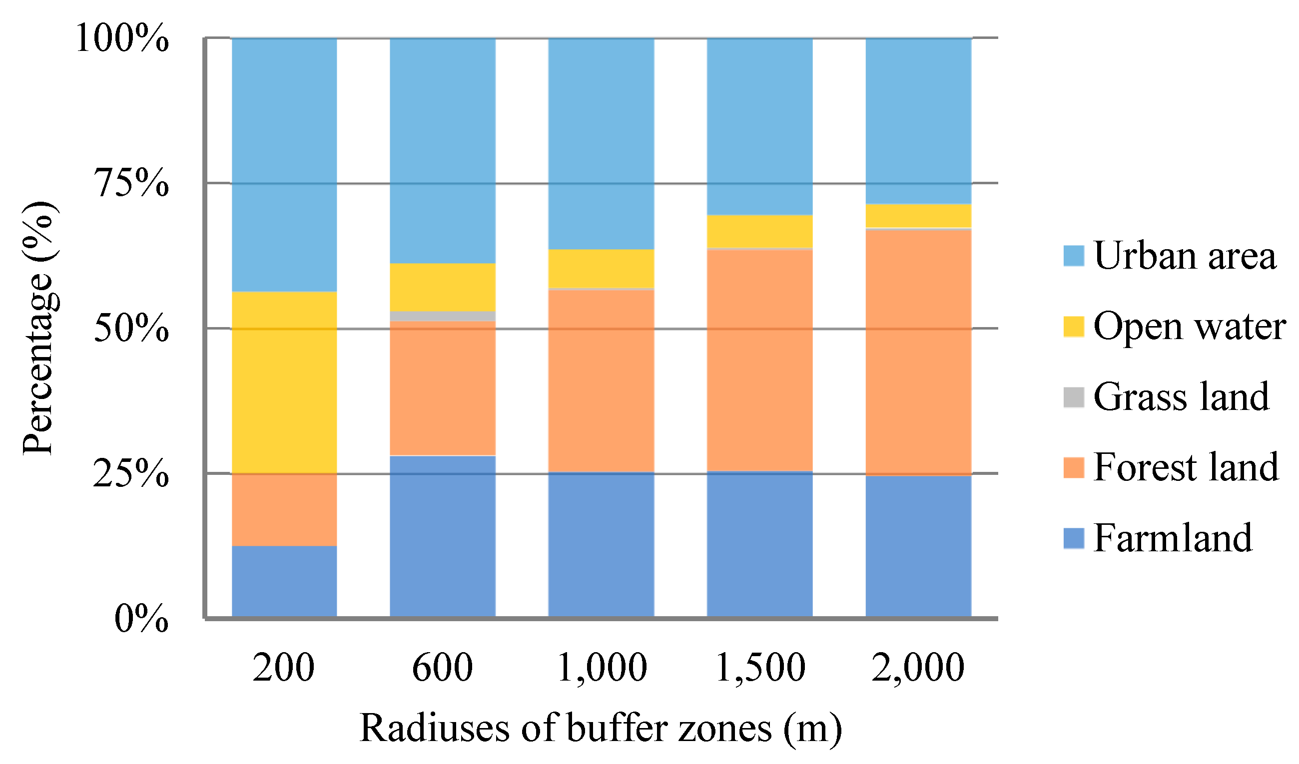 Applsci 09 01053 g004