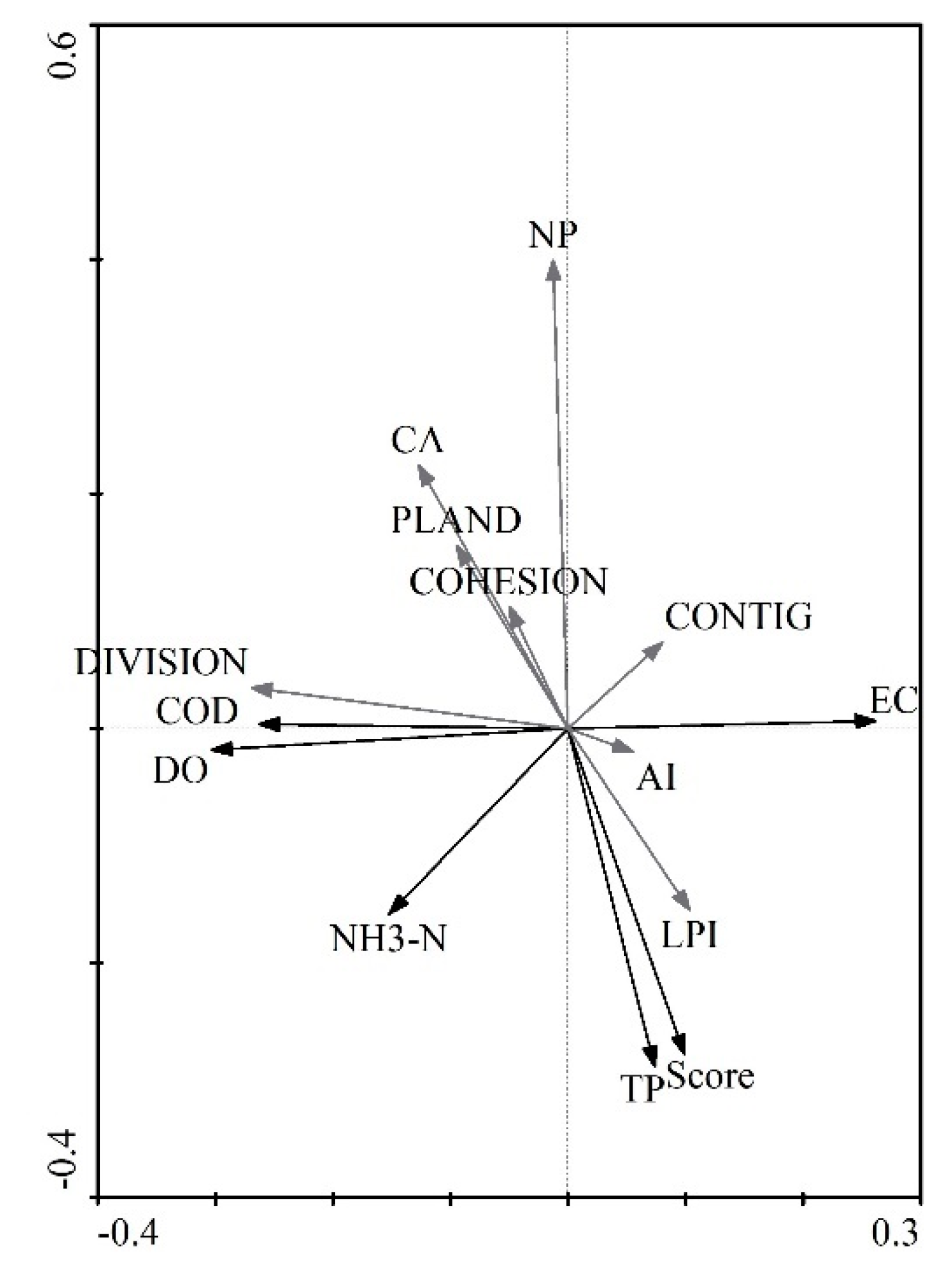Applsci 09 01053 g007