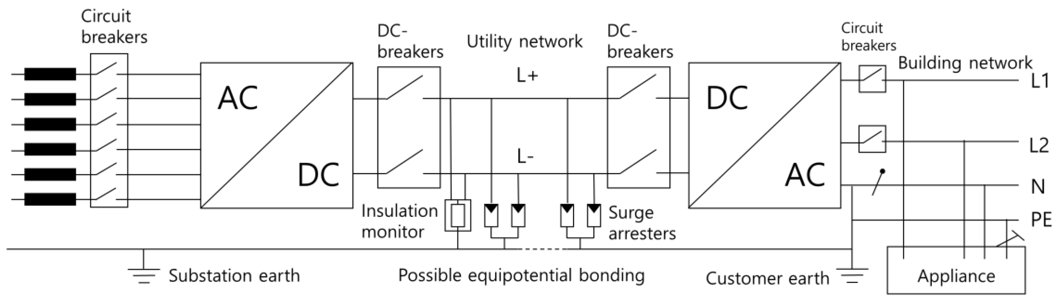 Applsci 09 01074 g005 Applsci 09 01074 g005