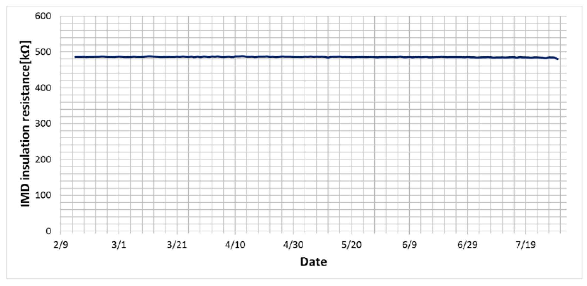 Applsci 09 01074 g011 Applsci 09 01074 g011