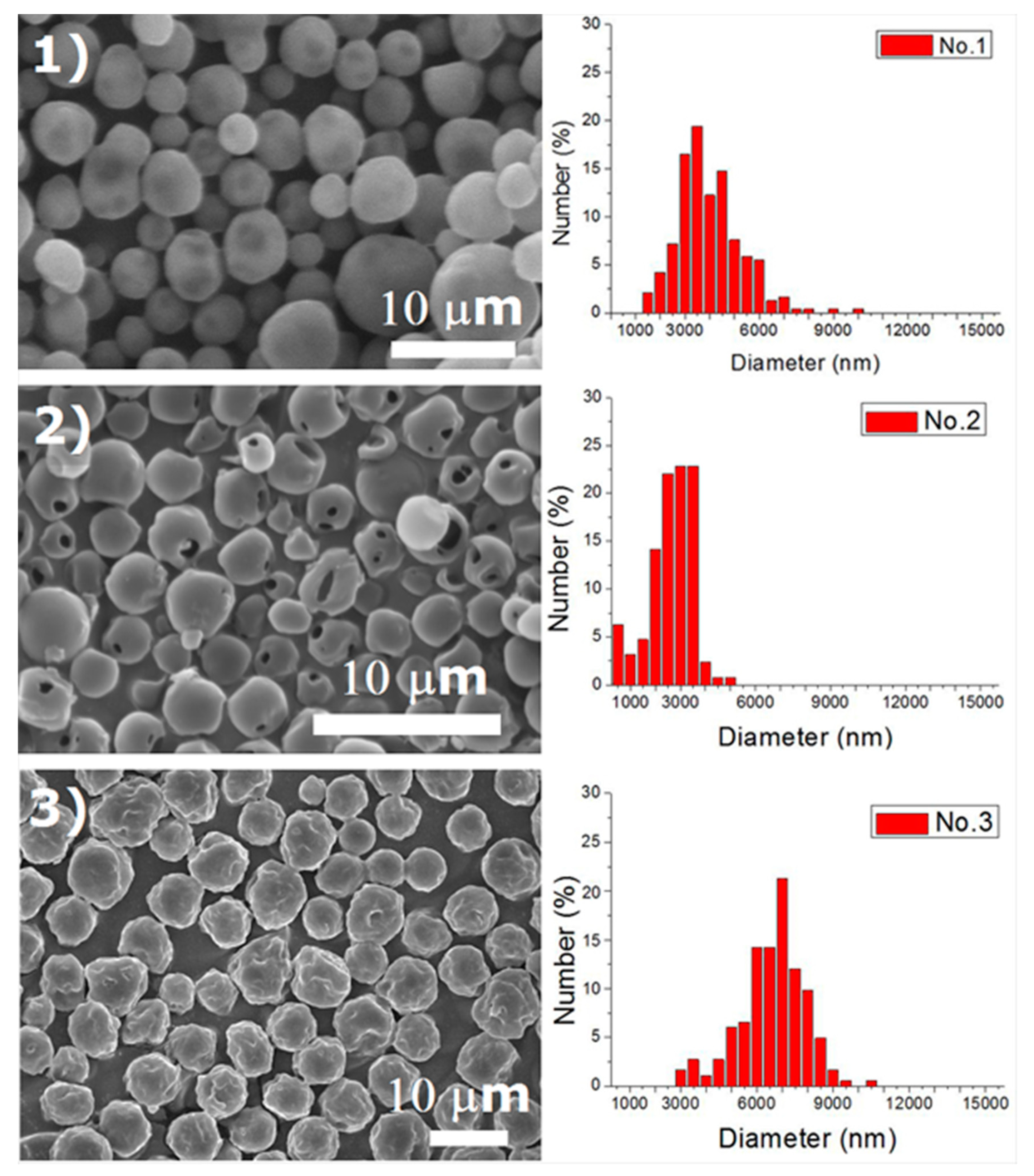 Applsci 09 01077 g002a