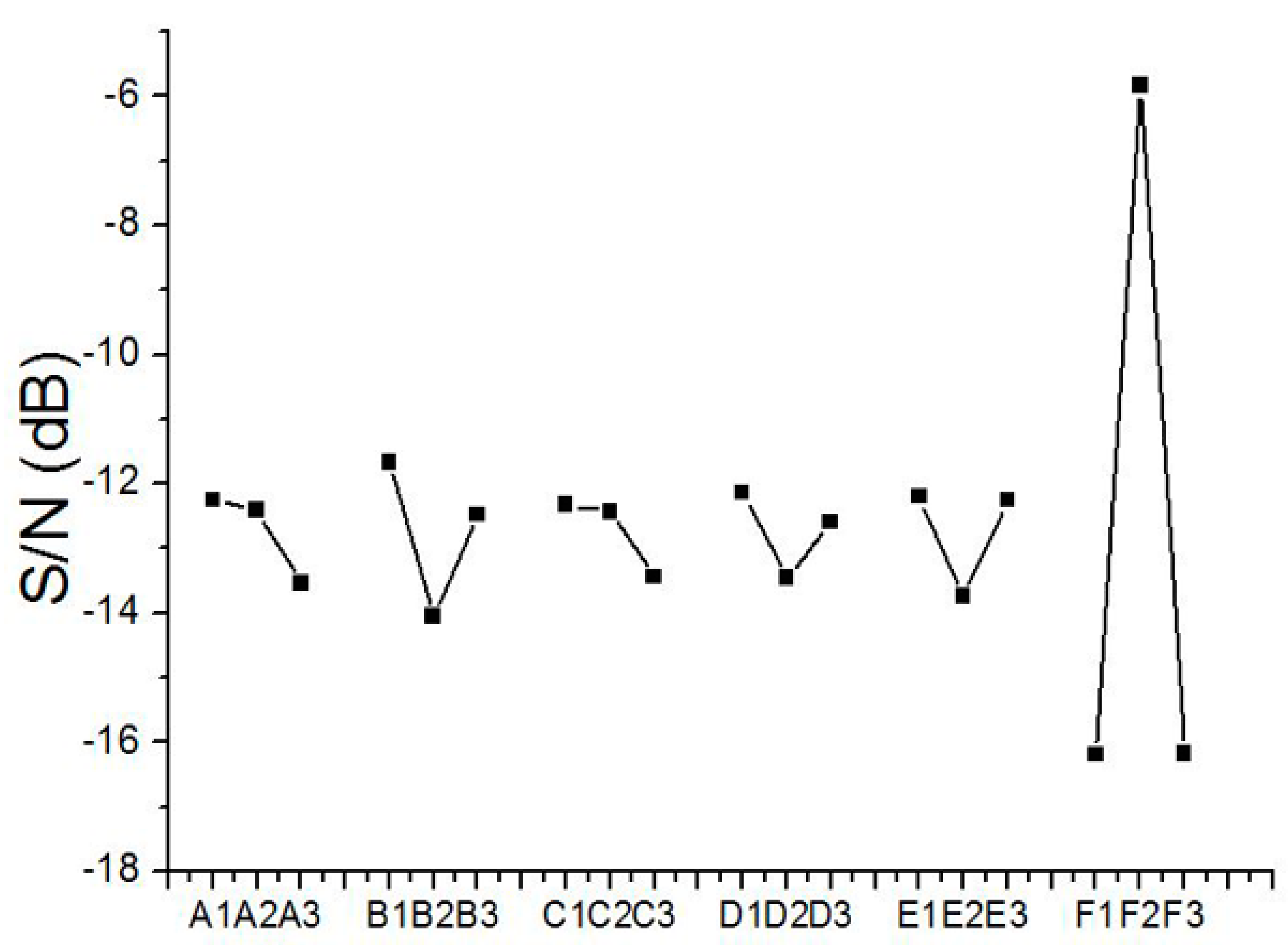 Applsci 09 01077 g003