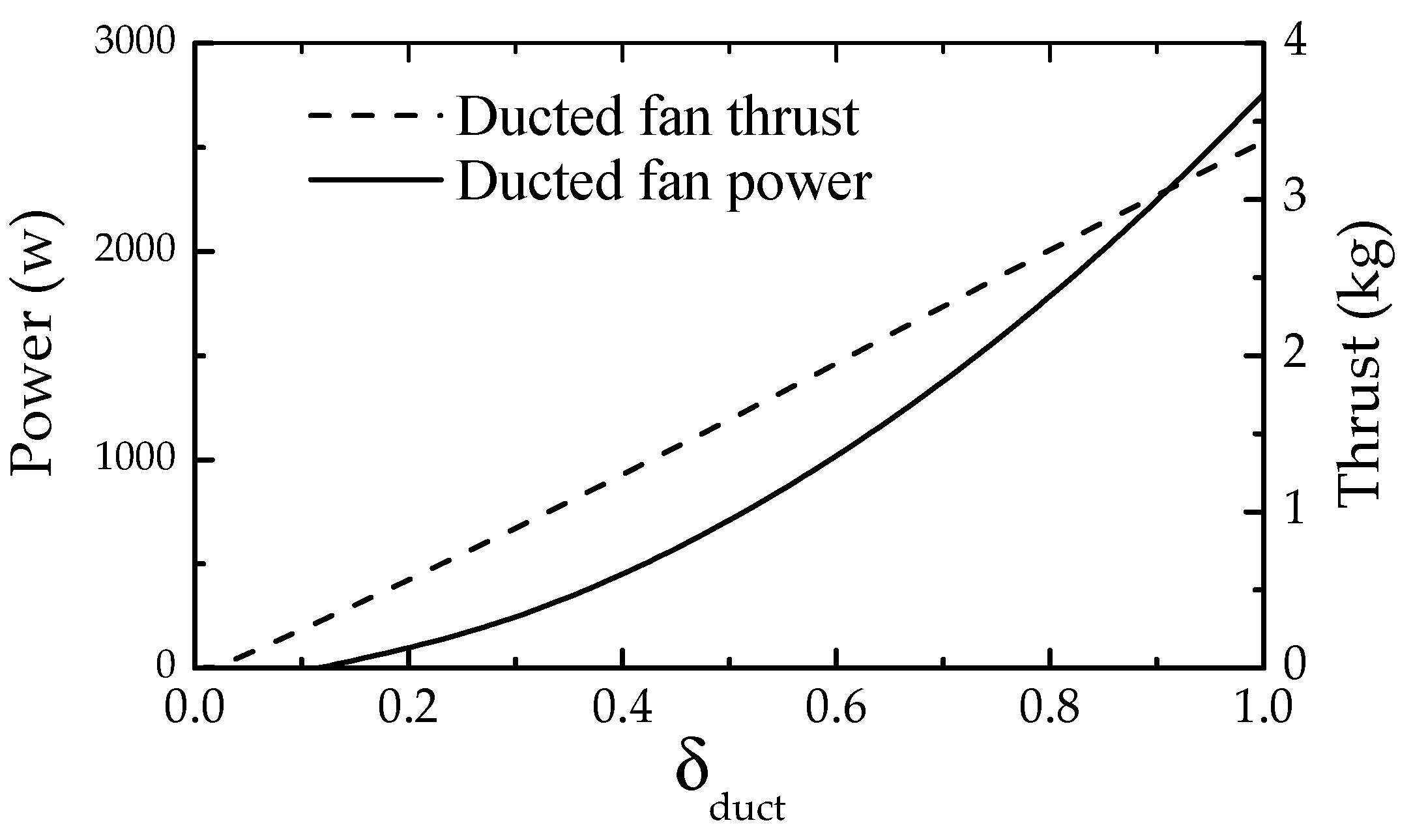 Applsci 09 01087 g005