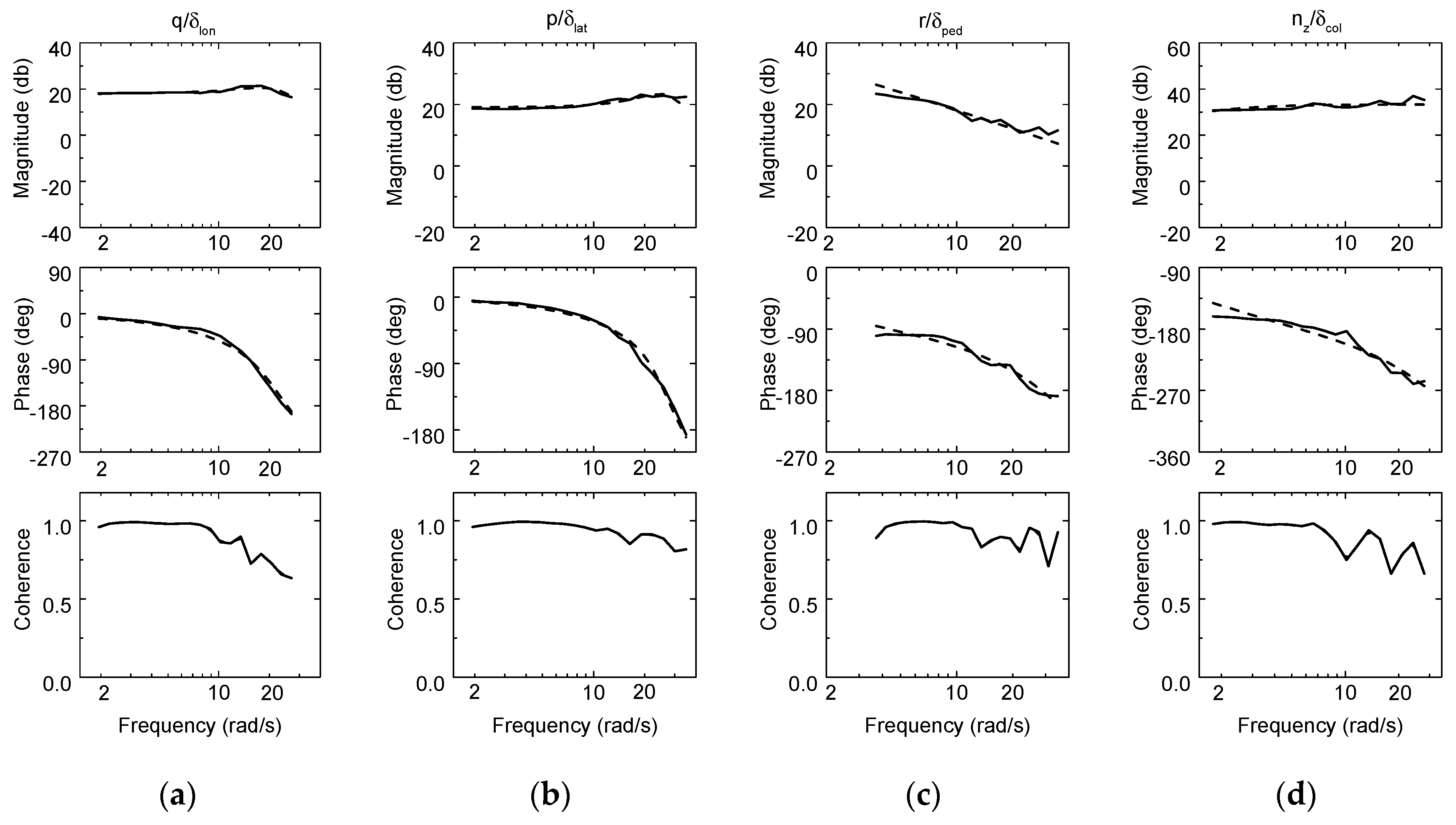 Applsci 09 01087 g007