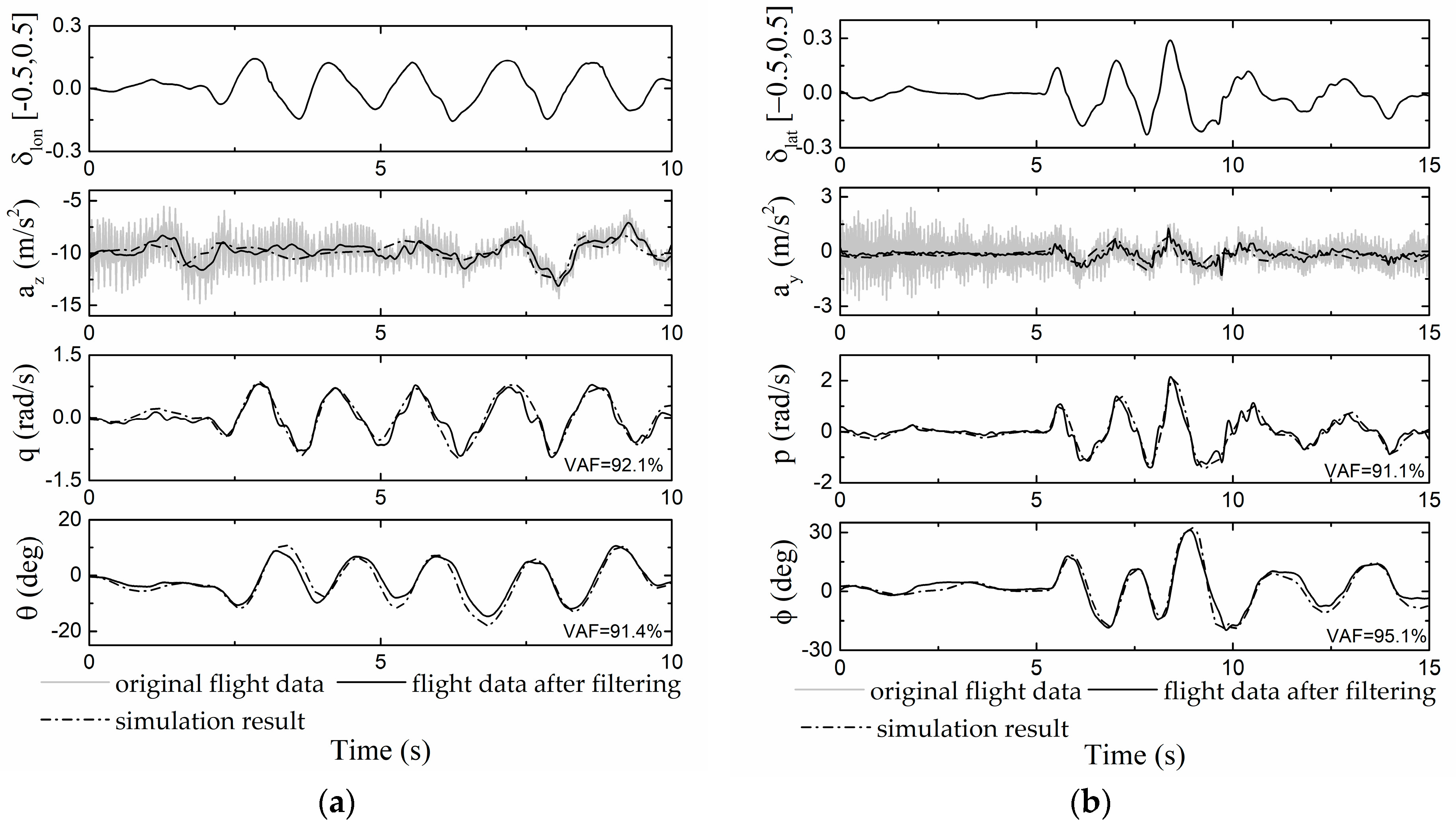 Applsci 09 01087 g009a