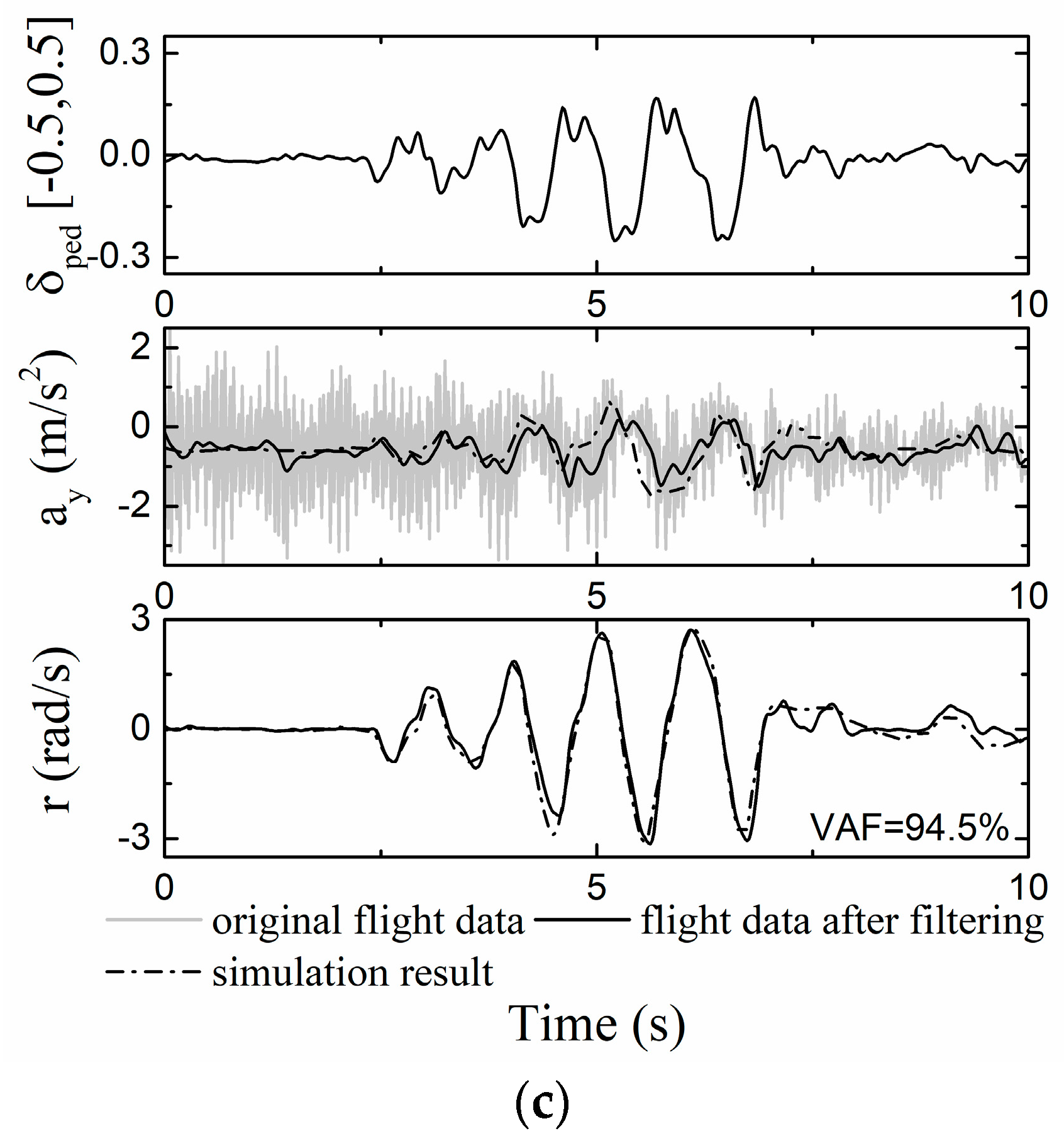 Applsci 09 01087 g009b