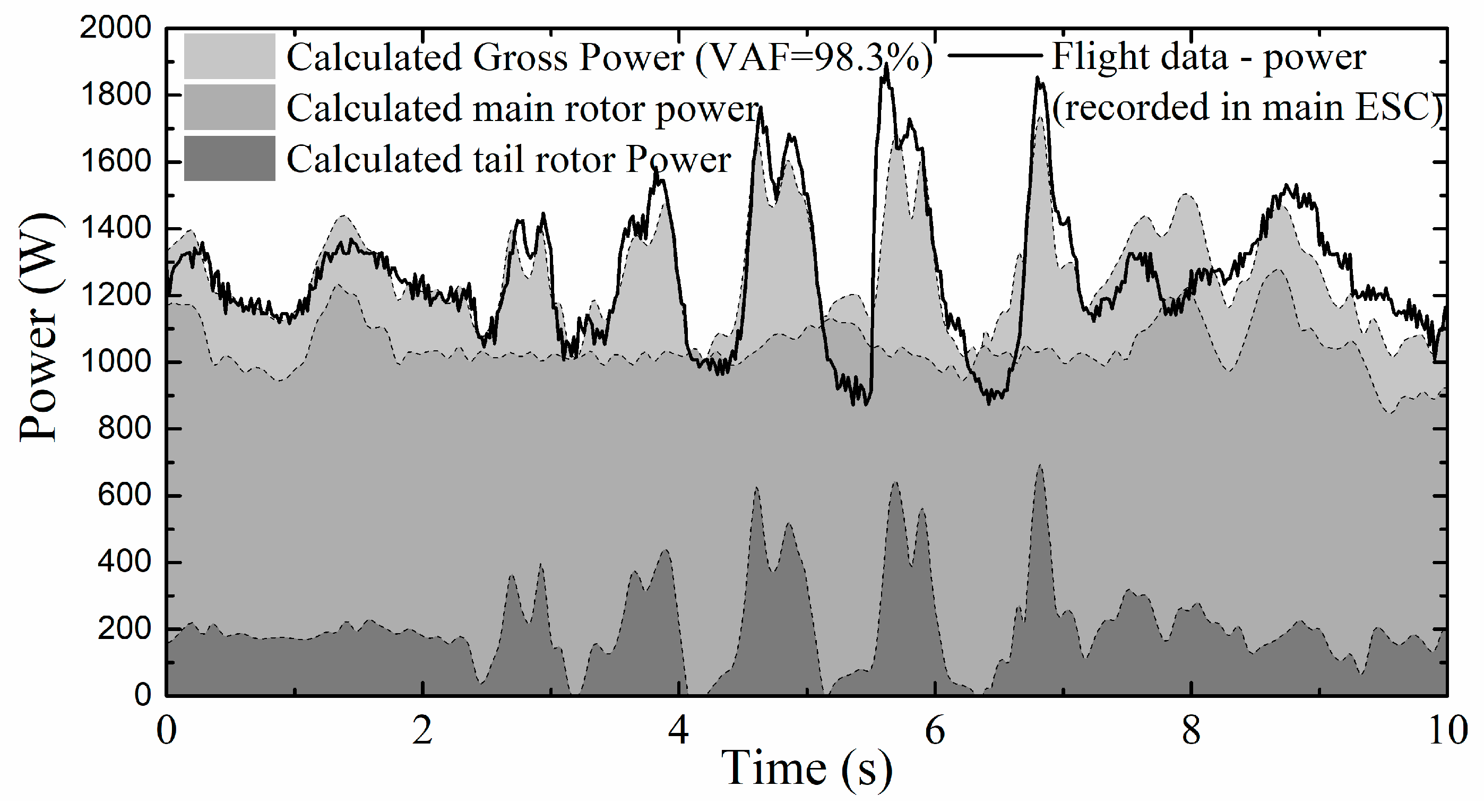 Applsci 09 01087 g010