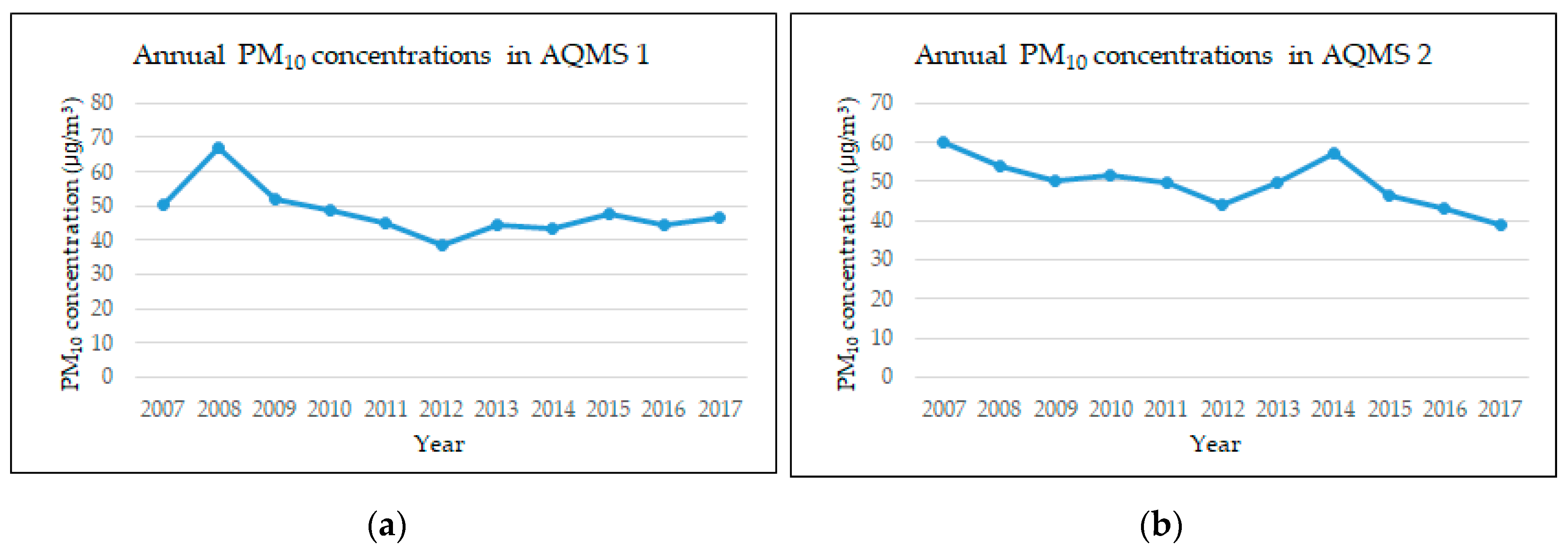 Applsci 09 01098 g006a Applsci 09 01098 g006a