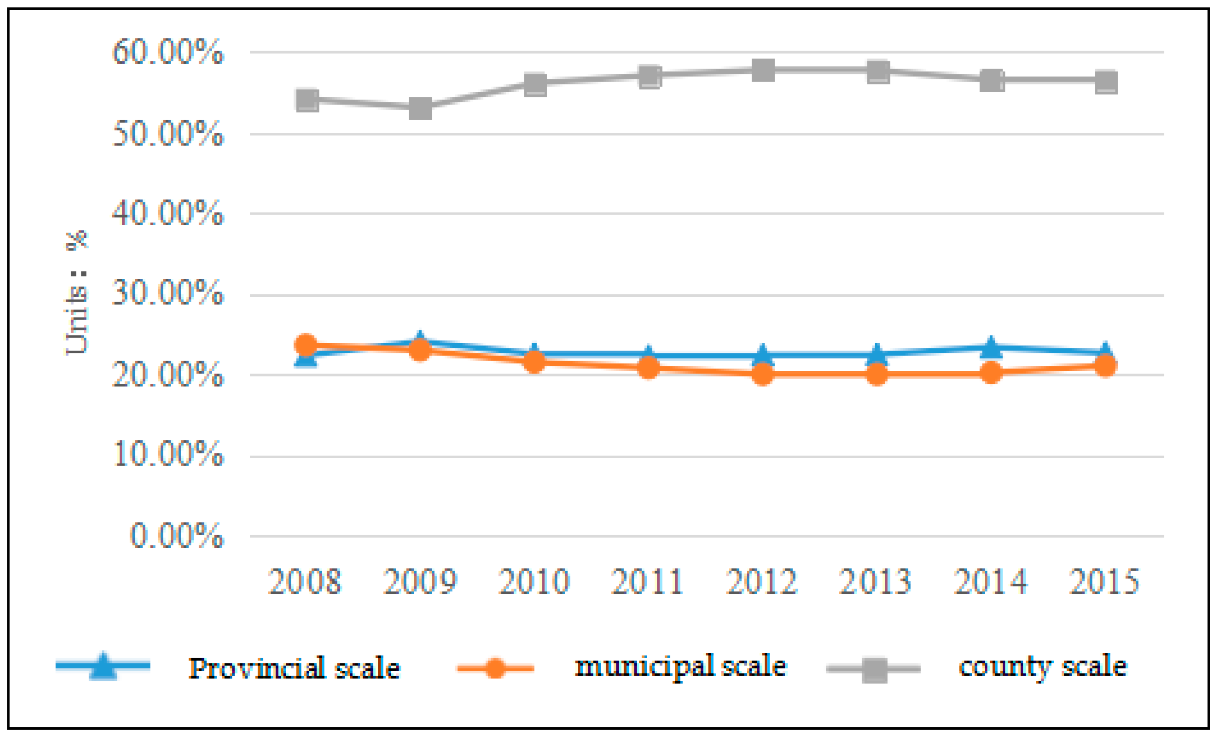 Applsci 09 01116 g003
