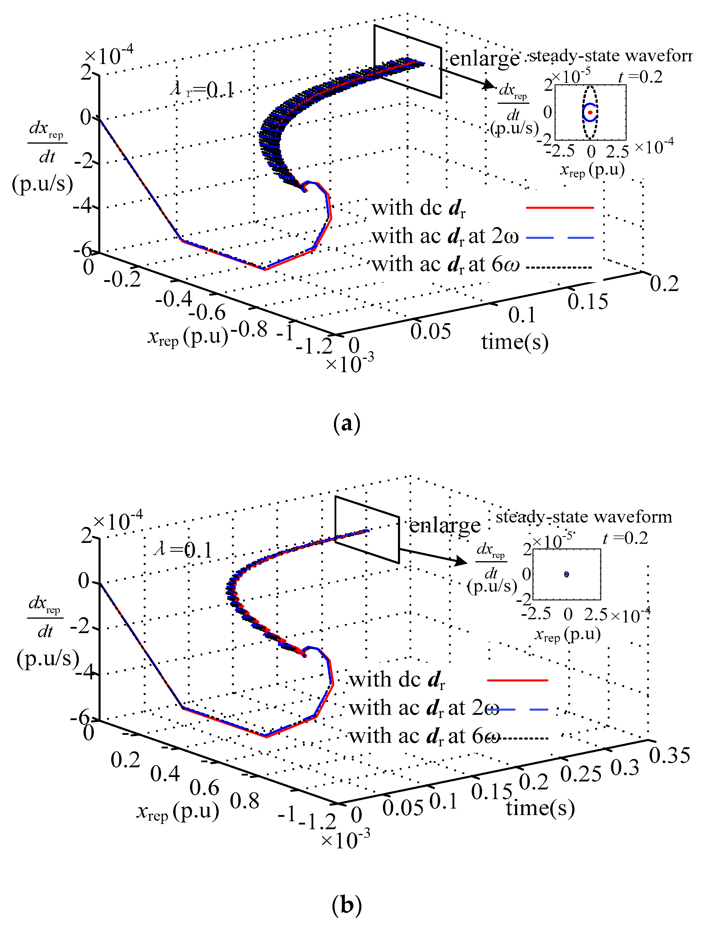 Applsci 09 01124 g004 Applsci 09 01124 g004