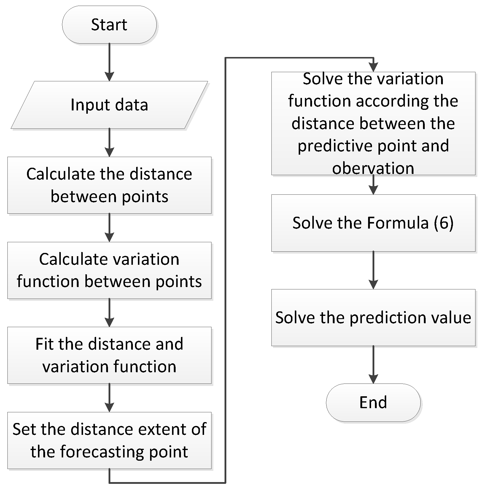 Applsci 09 01144 g001